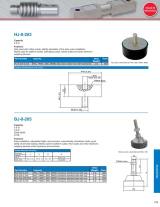 149
HJ-8-203
Capacity
0.5-2t
Features:
Alloy steel with rubber inside, slightly adjustable of the slant, easy installation.
Mainly used for platform scales, packaging scales, hybrid scales and other electronic
weighing devices.
Part Number Capacity Ship
Weight
Price
HJ-8-203-0.5/2t H8C, HM8C, B8D, BM8D alloy steel rubber foot with hardware 2 lb $65
BJ-8-205
Capacity
0.5-2t
2.5-5t
250lb-5KSE
5/10K
Features:
Easy installation, adjustable height, anti-corrosion, automatically centralized inside, good
ability of anti-side loading. Mainly used for platform scales, ﬂoor scales and other electronic
weighing devices under hazardous environments.
Outline Dimension mm (inch)
Dimension
D H H1 M
Capacity
0.5t-2t
80 (3.15) 105 (4.13) 50 (1.97)
M12x1.75
250lb-4Klb 1/2-20UNF
Part Number Capacity
Ship
Weight Price
BJ8-205-0.5/2t H8C, HM8C, B8D, BM8D hardware stainless feet with cup 2 lb $85
BJ8-205-2.5/5t H8C, HM8C, B8D, BM8D hardware stainless feet with cup 2 lb $90
BJ8-205-250/5KS H8C, HM8C, B8D, BM8D hardware stainless feet with cup 2 lb $85
BJ8-205-5/10K H8C, HM8C, B8D, BM8D hardware stainless feet with cup 2 lb $85
Alloy steel, assembled with H8C, B8D, HM8C, BM8D
Stainless steel, assembled with B8D, H8C
Outline Dimensions mm (inch)
Accessories
 