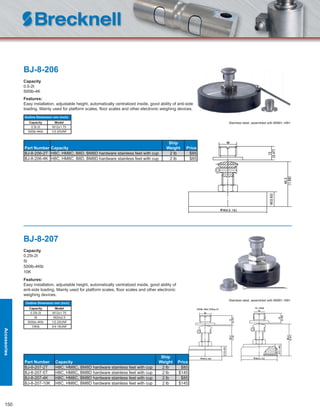 150
BJ-8-206
Capacity
0.5-2t
500lb-4K
Features:
Easy installation, adjustable height, automatically centralized inside, good ability of anti-side
loading. Mainly used for platform scales, ﬂoor scales and other electronic weighing devices.
Outline Dimension mm (inch)
Capacity Model
0.5t-2t M12x1.75
500lb-4Klb 1/2-20UNF
Part Number Capacity
Ship
Weight Price
BJ-8-206-2T H8C, HM8C, B8D, BM8D hardware stainless feet with cup 2 lb $85
BJ-8-206-4K H8C, HM8C, B8D, BM8D hardware stainless feet with cup 2 lb $85
BJ-8-207
Capacity
0.25t-2t
5t
500lb-4Klb
10K
Features:
Easy installation, adjustable height, automatically centralized inside, good ability of
anti-side loading. Mainly used for platform scales, ﬂoor scales and other electronic
weighing devices.
Outline Dimension mm (inch)
Capacity Model
0.25t-2t M12x1.75
5t M20x2.5
500kb-4Klb 1/2-20UNF
10Klb 3/4-16UNF
Part Number Capacity
Ship
Weight Price
BJ-8-207-2T H8C, HM8C, BM8D hardware stainless feet with cup 2 lb $85
BJ-8-207-5T H8C, HM8C, BM8D hardware stainless feet with cup 2 lb $145
BJ-8-207-4K H8C, HM8C, BM8D hardware stainless feet with cup 2 lb $85
BJ-8-207-10K H8C, HM8C, BM8D hardware stainless feet with cup 2 lb $145
Stainless steel, assembled with BM8H, H8H
Stainless steel, assembled with BM8H, H8H
Accessories
 