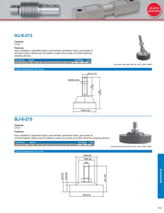 151
HJ-8-213
Capacity
0.5-2t
Features:
Easy installation, adjustable height, automatically centralized inside, good ability of
anti-side loading. Mainly used for platform scales, ﬂoor scales and other electronic
weighing devices.
Part Number Capacity Ship Weight Price
HJ-8-213-0.5/2t H8C, HM8C, B8D, BM8D alloy steel swivel foot with hardware 2 lb $65
BJ-8-215
Capacity
0.5-2t
Features:
Easy installation, adjustable height, automatically centralized inside, good ability of
anti-side loading. Mainly used for platform scales, ﬂoor scales and other electronic weighing devices.
Part Number Capacity Ship Weight Price
BJ-8-215-0.5/2t H8C, HM8C, B8D, BM8D stainless steel rubber foot with hardware 2 lb $85
Alloy steel, assembled with H8C, B8D, HM8C, BM8D
Stainless steel, assembled with H8C, B8D, HM8C, BM8D
Outline Dimensions mm (inch)
Outline Dimensions mm (inch)
Accessories
 