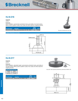 152
HJ-8-216
Capacity
2.5t-5t
Features:
Easy installation, automatically centralized inside, good ability of anti-side loading.
Mainly used for platform scales, ﬂoor scales and other electronic weighing devices.
Part Number Capacity
Ship
Weight Price
HJ-8-216-2.5/5T Alloy steel assembled with H8C, B8D 2 lb $155
HJ-8-217
Capacity
0.5t-2t
Features:
Easy installation, adjustable height, automatically centralized inside, good ability of
anti-side loading. Mainly used for platform scales, ﬂoor scales and other electronic
weighing devices.
Outline Dimension mm (inch)
Capacity Model
0.25t-2t M12x1.75
500lb-4Klb 1/2-20UNF
Part Number Capacity
Ship
Weight Price
HJ-8-217-0.5/2T Assembled with BM8H, H8H 2 lb $65
Alloy steel, assembled with H8C, B8D
Alloy steel, rubber supporting subassembly, assembled with BM8H, H8H
Outline Dimensions mm (inch)
Accessories
 