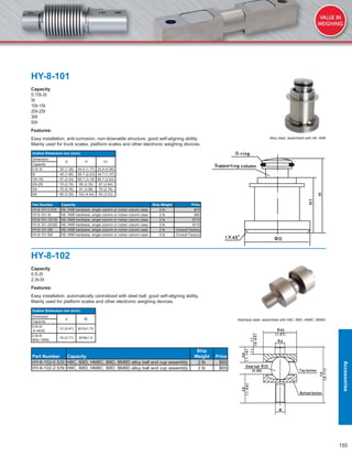 155
HY-8-101
Capacity
0.15t-2t
5t
10t-15t
20t-25t
30t
50t
Features:
Easy installation, anti-corrosion, non-downable structure, good self-aligning ability.
Mainly used for truck scales, platform scales and other electronic weighing devices.
Outline Dimension mm (inch)
Dimension
D H H1
Capacity
0.5t-3t 35 (1.38) 44.9 (1.77) 24.9 (0.98)
5t 42 (1.65) 56.7 (2.23) 34.7 (1.37)
10t-15t 57 (2.24) 80.7 (3.18) 66.7 (2.63)
20t-25t 70 (2.76) 85 (3.35) 67 (2.64)
30t 70 (2.76) 91 (3.58) 70 (2.76)
50t 85 (3.35) 102 (4.04) 82 (3.23)
Part Number Capacity Ship Weight Price
HY-8-101-0.5/3t H8, HM8 hardware, single column or rocker column case 2 lb $75
HY-8-101-5t H8, HM8 hardware, single column or rocker column case 2 lb $80
HY-8-101-10/15t H8, HM8 hardware, single column or rocker column case 2 lb $110
HY-8-101-20/25t H8, HM8 hardware, single column or rocker column case 2 lb $115
HY-8-101-30t H8, HM8 hardware, single column or rocker column case 2 lb Consult Factory
HY-8-101-50t H8, HM8 hardware, single column or rocker column case 2 lb Consult Factory
HY-8-102
Capacity
0.5-2t
2.5t-5t
Features:
Easy installation, automatically centralized with steel ball, good self-aligning ability.
Mainly used for platform scales and other electronic weighing devices.
Outline Dimension mm (inch)
Dimension
d M
Capacity
0.5t-2t
1k-4kSE
12 (0.47) M12x1.75
2.5t-5t
5Klb-10Klb
18 (0.71) M18x1.5
Part Number Capacity
Ship
Weight Price
HY-8-102-0.5/2t H8C, B8D, HM8C, B8D, BM8D alloy ball and cup assembly 2 lb $65
HY-8-102-2.5/5t H8C, B8D, HM8C, B8D, BM8D alloy ball and cup assembly 2 lb $65
Alloy steel, assembled with H8, HM8
Stainless steel, assembled with H8C, B8D, HM8C, BM8D
Accessories
 