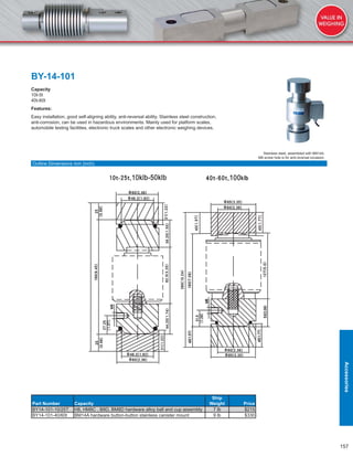 157
BY-14-101
Capacity
10t-5t
40t-60t
Features:
Easy installation, good self-aligning ability, anti-reversal ability. Stainless steel construction,
anti-corrosion, can be used in hazardous environments. Mainly used for platform scales,
automobile testing facilities, electronic truck scales and other electronic weighing devices.
Part Number Capacity
Ship
Weight Price
BY14-101-10/25T H8, HM8C , B8D, BM8D hardware alloy ball and cup assembly 7 lb $215
BY14-101-40/60t BM14A hardware button-button stainless canister mount 9 lb $330
Stainless steel, assembled with BM14A.
M8 screw hole is for anti-reversal occasion.
Outline Dimensions mm (inch)
Accessories
 