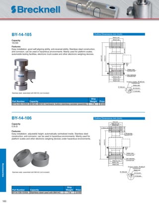 160
BY-14-105
Capacity
10t-50t
Features:
Easy installation, good self-aligning ability, anti-reversal ability. Stainless steel construction,
anti-corrosion, can be used in hazardous environments. Mainly used for platform scales,
automobile testing facilities, electronic truck scales and other electronic weighing devices.
Part Number Capacity
Ship
Weight Price
BY14-105-10/50t HM14C, BM14C hardware: button stainless canister assembly 7 lb $140
BY-14-106
Capacity
0.5t-2t
Features:
Easy installation, adjustable height, automatically centralized inside. Stainless steel
construction, anti-corrosion, can be used in hazardous environments. Mainly used for
platform scales and other electronic weighing devices under hazardous environments.
Part Number Capacity
Ship
Weight Price
BY14-106-10/50t Stainless steel used with BM14G 7 lb $155
Stainless steel, assembled with BM14G (not included)
Stainless steel, assembled with BM14G (not included)
Outline Dimensions mm (inch)
Outline Dimensions mm (inch)
Accessories
 