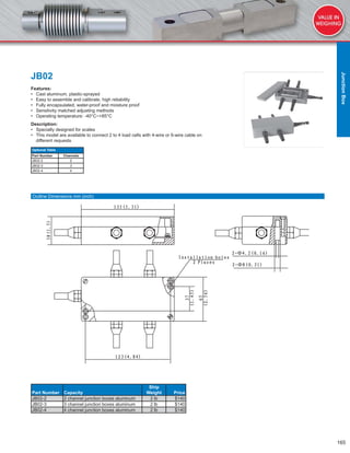 165
JB02
Features:
• Cast aluminum, plastic-sprayed
• Easy to assemble and calibrate, high reliability
• Fully encapsulated, water-proof and moisture proof
• Sensitivity matched adjusting methods
• Operating temperature: -40°C~+85°C
Description:
• Specially designed for scales
• This model are available to connect 2 to 4 load cells with 4-wire or 6-wire cable on
different requests
Part Number Capacity
Ship
Weight Price
JB02-2 2 channel junction boxes aluminum 2 lb $140
JB02-3 3 channel junction boxes aluminum 2 lb $140
JB02-4 4 channel junction boxes aluminum 2 lb $140
Optional Table
Part Number Channels
JB02-2 2
JB02-3 3
JB02-4 4
Outline Dimensions mm (inch)
JunctionBox
 