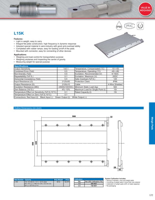 177
L15K
Features:
• Light in weight, easy to carry
• Integral ﬂat plate construction, high frequency in dynamic response
• Adopted special material in aero-industry with good anti-overload ability
• Completed with rubber ramps, easy for loading on/off of the pads
• Mounted with connector, easy for connecting of other devices
Applications:
• Weighing and load control for transportation purpose
• Weighing airplanes and inspecting the centre of gravity
• Measuring weight for special purpose
Speciﬁcations
Output Sensitivity 1±0.1 Temperature, Compensated (°C) -10~+50
Combined Error (%ld) 0.5 Temperature, Operating (°C) -40~+80
Non-lineraity (%ld) 0.5 Excitation, Recommended (V) 9-15DC
Repeatability (%F.S.) 0.1 Excitation, Maximum (V) 20DC
Horizontal Consistency (%ld) 0.5 Safe Overload (%F.S.) 120
Input Resistance (Ω) 2120±50 Protection Class IP66
Output Resistance (Ω) 2100±10 Cable 4-Wire Shielded
Insulation Resistance (MΩ) ≥5000(100VDC) Minimum Static Load (kg) 500
Zero Balance (%F.S.) 4%~10% Maximum Load for Single Point (t) 10t
Temperature Effect on Sensitivity (%F.S./10°C) 0.1 Rated Capacity (t) 15t
Temperature Effect on Zero (%F.S./10°C) 0.1
Connections: Red Input (t) Black Input (-) Green Output (t) White Output (-)
Part Number Capacity Ship Weight Price
L15K 10t / 20,000 lb: 10 m / 33 ft cable
601 mm (L) x 398 mm (W) x 42 mm (H)
24" L x 16" W x 2" H
66 lb $4,870
Outline Dimensions mm (inch)
Calibration
Qty Net USD Calibration Fee
1-2 580 NET
3-4 750 NET
System Calibration Includes:
• Wiring of indicator, j-box and weigh pads
• Cornering of weigh pads if more than one ordered
• Calibration of weigh pads (20% of rated capacity)
• Re-packaging
WeighPads
 