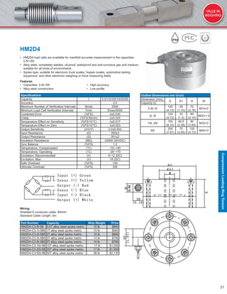 21
HM2D4
• HM2D4 load cells are available for manifold accurate measurement in the capacities
0.5t~20t
• Alloy steel, completely welded, oil-proof, waterproof and anti-corrosive gas and medium,
suitable for all kinds of environments
• Spoke type, suitable for electronic truck scales, hopper scales, automotive testing
equipment, and other electronic weighing or force measuring ﬁelds
Features
• Capacities: 0.5t~20t • High accuracy
• Alloy steel construction • Low proﬁle
Speciﬁcations
Capacity t 0.5/1/2/3/5/10/20/50
Accuracy C3
Maximum Number of Veriﬁcation Intervals Nmax 2000
Minimum Load Cell Veriﬁcation Intervals Vmin Emax/5000
Combined Error (%FS) ≤±0.030
Creep (%FS/30min) ≤±0.024
Temperature Effect on Sensitivity (%FS/10°C) ≤±0.017
Temperature Effect on Zero (%FS/10°C) ≤±0.023
Output Sensitivity (mV/V) 2.0±0.002
Input Resistance (Ω) 350±3
Output Resistance (Ω) 351±2
Insulation Resistance (MΩ) ≥5000 (50VDC)
Zero Balance (%FS) 1.0
Temperature, Compensated (°C) -10~+40
Temperature, Operating (°C) -35~+70
Excitation, Recommended (V) 5~12 (DC)
Excitation, Max (V) 18 (DC)
Safe Overload (%FS) 150
Ultimate Overload (%FS) 300
Wiring:
Shielded 6 conductor cable: Φ5mm
Standard Cable Length: 5m
Part Number Capacity Ship Weight Price
HM2D4-C3-5t-5B 0.5T alloy steel spoke metric 10 lb $660
HM2D4-C3-1t-5B6 1T alloy steel spoke metric 10 lb $660
HM2D4-C3-2t-5B6 2T alloy steel spoke metric 10 lb $660
HM2D4-C3-3t-5B6 3T alloy steel spoke metric 14 lb $780
HM2D4-C3-5t-5B6 5T alloy steel spoke metric 14 lb $780
HM2D4-C3-10t-5B 10T alloy steel spoke metric 17 lb $1,050
HM2D4-C3-20t-5B 20T alloy steel spoke metric 17 lb $1,050
HM2D4-C3-50t-5B 50T alloy steel spoke metric 58 lb $2,135
D1
D
Outline Dimensions mm (inch)
Dimension (mm)
D D1 H M
Capacity (t)
0.5t~2t
105
(4.13)
28
(1.10)
70
(2.76)
M14×2
3t, 5t
120
(4.72)
33
(1.3)
80
(3.15)
M20×1.5
10t, 20t
155
(6.10)
60.5
(2.38)
90
(3.54)
M32×2
50t
200
(7.87)
75
(2.95)
120
(4.72)
M45×3
IP68
CompressionLoadingRingTorsion
 