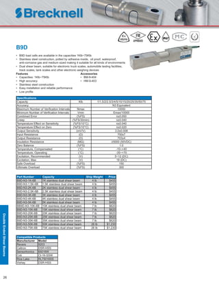 26
B9D
• B9D load cells are available in the capacities 1Klb~75Klb
• Stainless steel construction, potted by adhesive inside, oil proof, waterproof,
anti-corrosive gas and medium sized making it suitable for all kinds of environments
• Dual shear beam, suitable for electronic truck scales, automobile testing facilities,
track scales, tank scales and other electronic weighing devices
Features Accessories
• Capacities: 1Klb~75Klb • BM-9-404
• High accuracy • HM-9-403
• Stainless steel construction
• Easy installation and reliable performance
• Low proﬁle
Speciﬁcations
Capacity Klb 1/1.5/2/2.5/3/4/5/10/15/20/25/35/50/75
Accuracy N3 Equivalent
Maximum Number of Veriﬁcation Intervals Nmax 10000
Minimum Number of Veriﬁcation Intervals Vmin Emax/10000
Combined Error (%FS) ≤±0.050
Creep (%FS/30min) ≤±0.040
Temperature Effect on Sensitivity (%FS/10°C) ≤±0.040
Temperature Effect on Zero (%FS/10°C) ≤±0.020
Output Sensitivity (mV/V) 3.0±0.008
Input Resistance (Ω) 700±7
Output Resistance (Ω) 703±4
Insulation Resistance (MΩ) ≥5000 (50VDC)
Zero Balance (%FS) 1.0
Temperature, Compensated (°C) -10~+40
Temperature, Operating (°C) -35~+70
Excitation, Recommended (V) 5~12 (DC)
Excitation, Max (V) 18 (DC)
Safe Overload (%FS) 150
Ultimate Overload (%FS) 300
Part Number Capacity Ship Weight Price
B9D-N3-1K-6B 1K stainless dual shear beam 4 lb $455
B9D-N3-1.5K-6B 1.5K stainless dual shear beam 4 lb $455
B9D-N3-2K-6B 2K stainless dual shear beam 4 lb $455
B9D-N3-2.5K-6B 2.5K stainless dual shear beam 4 lb $455
B9D-N3-3K-6B 3K stainless dual shear beam 4 lb $455
B9D-N3-4K-6B 4K stainless dual shear beam 4 lb $455
B9D-N3-5K-6B 5K stainless dual shear beam 4 lb $455
BB9D-N3-10K-6B 10K stainless dual shear beam 7 lb $620
B9D-N3-15K-6B 15K stainless dual shear beam 7 lb $620
B9D-N3-20K-6B 20K stainless dual shear beam 7 lb $620
B9D-N3-25K-6B 25K stainless dual shear beam 7 lb $620
B9D-N3-35K-6B 35K stainless dual shear beam 7 lb $620
B9D-N3-50K-6B 50K stainless dual shear beam 26 lb $1,230
B9D-N3-75K-6B 75K stainless dual shear beam 26 lb $1,230
Compatible Products
Manufacturer Model
Revere 9203
Celtron DSR-HSS
Sensortronics 65016W
Coti CI-16-SSW
Rice Lake RL75016SS
Vishay DSR-HSS
DoubleEndedShearBeams
 