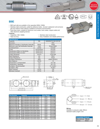 33
B9E
• B9E load cells are available in the capacities 50Klb~150Klb
• Stainless steel construction, potted by adhesive inside, oil proof, waterproof, anti-corrosive
gas and medium sized making it suitable for all kinds of environments
• Dual shear beam, suitable for electronic truck scales, track scales, hopper scales and
other electronic weighing devices
Features
• Capacities: 50K~150Klb • Stainless steel construction
• High accuracy • Easy installation and reliable performance
Speciﬁcations
Capacity Klb 50/60/65/75/100/125/150
Accuracy N10
Maximum Number of Veriﬁcation Intervals Nmax 10000
Minimum Load Cell Veriﬁcation Intervals Vmin Emax/10000
Combined Error (%FS) ≤±0.020
Creep (%FS/30min) ≤±0.020
Temperature Effect on Sensitivity (%FS/10°C) ≤±0.014
Temperature Effect on Zero (%FS/10°C) ≤±0.017
Output Sensitivity (mV/V) 3.0±0.008
Input Resistance (Ω) 700±7
Output Resistance (Ω) 703±4
Insulation Resistance (MΩ) ≥5000 (50VDC)
Zero Balance (%FS) 1.0
Temperature, Compensated (°C) -10~+40
Temperature, Operating (°C) -35~+70
Excitation, Recommended (V) 5~12 (DC)
Excitation, Max (V) 18 (DC)
Safe Overload (%FS) 150
Ultimate Overload (%FS) 300
Part Number Capacity Ship Weight Price
B9E-N10-50K-9B 50K stainless dual shear beam 22 lb $1,340
B9E-N10-50K-9F 50K stainless dual shear beam 22 lb $1,370
B9E-N10-60K-9B 60K stainless dual shear beam 22 lb $1,340
B9E-N10-60K-9F 60K stainless dual shear beam 22 lb $1,370
B9E-N10-65K-9B 65K stainless dual shear beam 22 lb $1,340
B9E-N10-65K-9F 65K stainless dual shear beam 22 lb $1,370
B9E-N10-75K-9B 75K stainless dual shear beam 22 lb $1,340
B9E-N10-75K-9F 75K stainless dual shear beam 22 lb $1,370
B9E-N10-100K-9B 100K stainless dual shear beam 22 lb $1,340
B9E-N10-100K-9F 100K stainless dual shear beam 22 lb $1,340
B9E-N10-125K-9B 125K stainless dual shear beam 22 lb $1,340
B9E-N10-125K-9F 125K stainless dual shear beam 22 lb $1,370
B9E-N10-150K-9B 150K stainless dual shear beam 22 lb $1,340
B9E-N10-150K-9F 150K stainless dual shear beam 22 lb $1,370
Wiring:
Shielded 4 conductor cable: Φ5mm
Standard Cable Length: 9.3m
Compatible Products
Manufacturer Model
Revere 9223
DoubleEndedLinkShearBeams
 