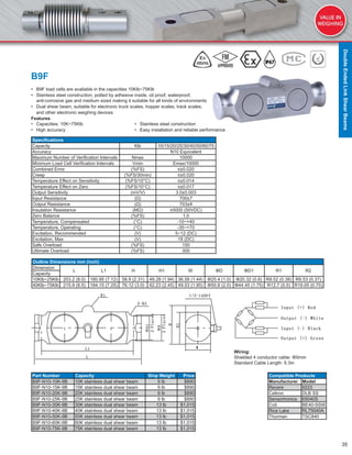35
B9F
• B9F load cells are available in the capacities 10Klb~75Klb
• Stainless steel construction, potted by adhesive inside, oil proof, waterproof,
anti-corrosive gas and medium sized making it suitable for all kinds of environments
• Dual shear beam, suitable for electronic truck scales, hopper scales, track scales,
and other electronic weighing devices
Features
• Capacities: 10K~75Klb • Stainless steel construction
• High accuracy • Easy installation and reliable performance
Speciﬁcations
Capacity Klb 10/15/20/25/30/40/50/60/75
Accuracy N10 Equivalent
Maximum Number of Veriﬁcation Intervals Nmax 10000
Minimum Load Cell Veriﬁcation Intervals Vmin Emax/10000
Combined Error (%FS) ≤±0.020
Creep (%FS/30min) ≤±0.020
Temperature Effect on Sensitivity (%FS/10°C) ≤±0.014
Temperature Effect on Zero (%FS/10°C) ≤±0.017
Output Sensitivity (mV/V) 3.0±0.003
Input Resistance (Ω) 700±7
Output Resistance (Ω) 703±4
Insulation Resistance (MΩ) ≥5000 (50VDC)
Zero Balance (%FS) 1.0
Temperature, Compensated (°C) -10~+40
Temperature, Operating (°C) -35~+70
Excitation, Recommended (V) 5~12 (DC)
Excitation, Max (V) 18 (DC)
Safe Overload (%FS) 150
Ultimate Overload (%FS) 300
Part Number Capacity Ship Weight Price
B9F-N10-10K-9B 10K stainless dual shear beam 9 lb $890
B9F-N10-15K-9B 15K stainless dual shear beam 9 lb $890
B9F-N10-20K-9B 20K stainless dual shear beam 9 lb $890
B9F-N10-25K-9B 25K stainless dual shear beam 9 lb $890
B9F-N10-30K-9B 30K stainless dual shear beam 13 lb $1,015
B9F-N10-40K-9B 40K stainless dual shear beam 13 lb $1,015
B9F-N10-50K-9B 50K stainless dual shear beam 13 lb $1,015
B9F-N10-60K-9B 60K stainless dual shear beam 13 lb $1,015
B9F-N10-75K-9B 75K stainless dual shear beam 13 lb $1,015
Outline Dimensions mm (inch)
Dimension
L L1 H H1 W ΦD ΦD1 R1 R2
Capacity
10Klb~25Klb 203.2 (8.0) 180.95 (7.12) 58.8 (2.31) 49.28 (1.94) 36.58 (1.44) Φ25.4 (1.0) Φ20.32 (0.8) R9.52 (0.38) R9.53 (0.37)
40Klb~75Klb 215.9 (8.5) 184.15 (7.25) 76.12 (3.0) 62.23 (2.45) 49.53 (1.95) Φ50.8 (2.0) Φ44.45 (1.75) R12.7 (0.5) R19.05 (0.75)
Wiring:
Shielded 4 conductor cable: Φ5mm
Standard Cable Length: 9.3m
Compatible Products
Manufacturer Model
Revere 9223
Celtron DLB SS
Sensortronics 65040S
Coti BE40-SSW
Rice Lake RL75040A
Thurman TSC840
DoubleEndedLinkShearBeams
 