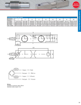39
Outline Dimensions mm (inch)
Dimension
L L1 L2 H H1 H2 Φd W Ra
Capacity
10~25Klb 1.97 (7.75) 35 (1.38) 165 (6.5) 49.3 (1.94) 43.2 (1.7) 41.4 (1.63) Φ17.3 (0.68) 43 (1.7) R19.1 (0.75)
30~40Klb 260.4 (10.25) 49 (1.93) 216 (8.5) 62 (2.44) 53.3 (2.1) 50.8 (2.0) Φ20.6 (0.81) 49.3 (1.94) R25.4 (1.0)
50~75Klb 260.4 (10.25) 49 (1.93) 216 (8.5) 74.7 (2.94) 67.3 (2.65) 64.5 (2.54) Φ26.9 (1.06) 62 (2.44) R25.4 (1.0)
100~125Klb 387.4 (15.25) 79.5 (3.13) 324 (12.76) 98 (3.86) 87.1 (3.43) 83.8 (3.3) Φ41.2 (1.62) 73.7 (2.9) R38.1 (1.5)
Wiring:
Shielded 4 conductor cable: Φ5mm
Standard Cable Length: 9.3m
DoubleEndedLinkShearBeams
 