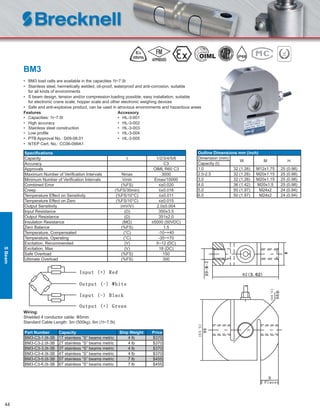 44
BM3
• BM3 load cells are available in the capacities 1t~7.5t
• Stainless steel, hermetically welded, oil-proof, waterproof and anti-corrosion, suitable
for all kinds of environments
• S beam design, tension and/or compression loading possible, easy installation, suitable
for electronic crane scale, hopper scale and other electronic weighing devices
• Safe and anti-explosive product, can be used in atrocious environments and hazardous areas
Features Accessory
• Capacities: 1t~7.5t • HL-3-001
• High accuracy • HL-3-002
• Stainless steel construction • HL-3-003
• Low proﬁle • HL-3-004
• PTB Approval No.: D09-08.01 • HL-3-005
• NTEP Cert. No.: CC06-099A1
Speciﬁcations
Capacity t 1/2/3/4/5/6
Accuracy C3
Approvals OIML R60 C3
Maximum Number of Veriﬁcation Intervals Nmax 3000
Minimum Number of Veriﬁcation Intervals Vmin Emax/10000
Combined Error (%FS) ≤±0.020
Creep (%FS/30min) ≤±0.016
Temperature Effect on Sensitivity (%FS/10°C) ≤±0.011
Temperature Effect on Zero (%FS/10°C) ≤±0.015
Output Sensitivity (mV/V) 2.0±0.004
Input Resistance (Ω) 350±3.5
Output Resistance (Ω) 351±2.0
Insulation Resistance (MΩ) ≥5000 (50VDC)
Zero Balance (%FS) 1.5
Temperature, Compensated (°C) -10~+40
Temperature, Operating (°C) -35~+70
Excitation, Recommended (V) 5~12 (DC)
Excitation, Max (V) 18 (DC)
Safe Overload (%FS) 150
Ultimate Overload (%FS) 300
Wiring:
Shielded 4 conductor cable: Φ5mm
Standard Cable Length: 3m (500kg), 6m (1t~7.5t)
Part Number Capacity Ship Weight Price
BM3-C3-1.0t-3B 1T stainless “S” beams metric 4 lb $370
BM3-C3-2.0t-3B 2T stainless “S” beams metric 4 lb $370
BM3-C3-3.0t-3B 3T stainless “S” beams metric 4 lb $370
BM3-C3-4.0t-3B 4T stainless “S” beams metric 4 lb $370
BM3-C3-5.0t-3B 5T stainless “S” beams metric 7 lb $455
BM3-C3-6.0t-3B 6T stainless “S” beams metric 7 lb $455
Outline Dimensions mm (inch)
Dimension (mm)
W M H
Capacity (t)
1.0 32 (1.26) M12x1.75 25 (0.98)
2.0-2.5 32 (1.26) M20x1.15 25 (0.98)
3.0 32 (1.26) M20x1.15 25 (0.98)
4.0 36 (1.42) M20x1.5 25 (0.98)
5.0 50 (1.97) M24x2 24 (0.94)
6.0 50 (1.97) M24x2 24 (0.94)
IP68
SBeam
 