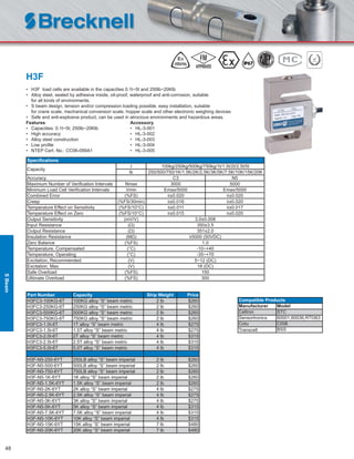 48
H3F
• H3F load cells are available in the capacities 0.1t~5t and 250lb~20Klb
• Alloy steel, sealed by adhesive inside, oil-proof, waterproof and anti-corrosion, suitable
for all kinds of environments.
• S beam design, tension and/or compression loading possible, easy installation, suitable
for crane scale, mechanical conversion scale, hopper scale and other electronic weighing devices
• Safe and anti-explosive product, can be used in atrocious environments and hazardous areas.
Features Accessory
• Capacities: 0.1t~5t; 250lb~20Klb • HL-3-001
• High accuracy • HL-3-002
• Alloy steel construction • HL-3-003
• Low proﬁle • HL-3-004
• NTEP Cert. No.: CC06-099A1 • HL-3-005
Speciﬁcations
Capacity
t 100kg/250kg/500kg/750kg/1t/1.5t/2t/2.5t/5t
lb 250/500/750/1K/1.5K/2K/2.5K/3K/5K/7.5K/10K/15K/20K
Accuracy C3 N5
Maximum Number of Veriﬁcation Intervals Nmax 3000 5000
Minimum Load Cell Veriﬁcation Intervals Vmin Emax/5000 Emax/5000
Combined Error (%FS) ≤±0.020 ≤±0.020
Creep (%FS/30min) ≤±0.016 ≤±0.020
Temperature Effect on Sensitivity (%FS/10°C) ≤±0.011 ≤±0.017
Temperature Effect on Zero (%FS/10°C) ≤±0.015 ≤±0.020
Output Sensitivity (mV/V) 3.0±0.008
Input Resistance (Ω) 350±3.5
Output Resistance (Ω) 351±2.0
Insulation Resistance (MΩ) ≥5000 (50VDC)
Zero Balance (%FS) 1.0
Temperature, Compensated (°C) -10~+40
Temperature, Operating (°C) -35~+70
Excitation, Recommended (V) 5~12 (DC)
Excitation, Max (V) 18 (DC)
Safe Overload (%FS) 150
Ultimate Overload (%FS) 300
Part Number Capacity Ship Weight Price
H3FC3-100KG-6T 100KG alloy “S” beam metric 2 lb $260
H3FC3-250KG-6T 250KG alloy “S” beam metric 2 lb $260
H3FC3-500KG-6T 500KG alloy “S” beam metric 2 lb $260
H3FC3-750KG-6T 750KG alloy “S” beam metric 2 lb $260
H3FC3-1.0t-6T 1T alloy “S” beam metric 4 lb $275
H3FC3-1.5t-6T 1.5T alloy “S” beam metric 4 lb $275
H3FC3-2.0t-6T 2T alloy “S” beam metric 4 lb $315
H3FC3-2.5t-6T 2.5T alloy “S” beam metric 4 lb $315
H3FC3-5.0t-6T 5.0T alloy “S” beam metric 4 lb $315
H3F-N5-250-6YT 250LB alloy “S” beam imperial 2 lb $260
H3F-N5-500-6YT 500LB alloy “S” beam imperial 2 lb $260
H3F-N5-750-6YT 750LB alloy “S” beam imperial 2 lb $260
H3F-N5-1K-6YT 1K alloy “S” beam imperial 2 lb $260
H3F-N5-1.5K-6YT 1.5K alloy “S” beam imperial 2 lb $260
H3F-N5-2K-6YT 2K alloy “S” beam imperial 4 lb $275
H3F-N5-2.5K-6YT 2.5K alloy “S” beam imperial 4 lb $275
H3F-N5-3K-6YT 3K alloy “S” beam imperial 4 lb $275
H3F-N5-5K-6YT 5K alloy “S” beam imperial 4 lb $315
H3F-N5-7.5K-6YT 7.5K alloy “S” beam imperial 4 lb $315
H3F-N5-10K-6YT 10K alloy “S” beam imperial 4 lb $315
H3F-N5-15K-6YT 15K alloy “S” beam imperial 7 lb $480
H3F-N5-20K-6YT 20K alloy “S” beam imperial 7 lb $480
Compatible Products
Manufacturer Model
Celtron STC
Sensortronics 60001,60036,RTI363
Cotu CISB
Transcell BSS
SBeam
 