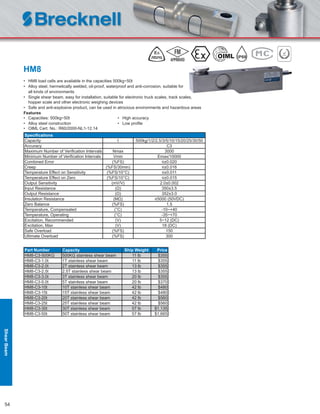 54
HM8
• HM8 load cells are available in the capacities 500kg~50t
• Alloy steel, hermetically welded, oil-proof, waterproof and anti-corrosion, suitable for
all kinds of environments
• Single shear beam, easy for installation, suitable for electronic truck scales, track scales,
hopper scale and other electronic weighing devices
• Safe and anti-explosive product, can be used in atrocious environments and hazardous areas
Features
• Capacities: 500kg~50t • High accuracy
• Alloy steel construction • Low proﬁle
• OIML Cert. No.: R60/2000-NL1-12.14
Speciﬁcations
Capacity t 500kg/1/2/2.5/3/5/10/15/20/25/30/50
Accuracy C3
Maximum Number of Veriﬁcation Intervals Nmax 3000
Minimum Number of Veriﬁcation Intervals Vmin Emax/10000
Combined Error (%FS) ≤±0.020
Creep (%FS/30min) ≤±0.016
Temperature Effect on Sensitivity (%FS/10°C) ≤±0.011
Temperature Effect on Zero (%FS/10°C) ≤±0.015
Output Sensitivity (mV/V) 2.0±0.002
Input Resistance (Ω) 350±3.5
Output Resistance (Ω) 352±3.0
Insulation Resistance (MΩ) ≥5000 (50VDC)
Zero Balance (%FS) 1.5
Temperature, Compensated (°C) -10~+40
Temperature, Operating (°C) -35~+70
Excitation, Recommended (V) 5~12 (DC)
Excitation, Max (V) 18 (DC)
Safe Overload (%FS) 150
Ultimate Overload (%FS) 300
Part Number Capacity Ship Weight Price
HM8-C3-500KG 500KG stainless shear beam 11 lb $355
HM8-C3-1.0t 1T stainless shear beam 11 lb $355
HM8-C3-2.0t 2T stainless shear beam 13 lb $355
HM8-C3-2.5t 2.5T stainless shear beam 13 lb $355
HM8-C3-3.0t 3T stainless shear beam 20 lb $355
HM8-C3-5.0t 5T stainless shear beam 20 lb $370
HM8-C3-10t 10T stainless shear beam 42 lb $480
HM8-C3-15t 15T stainless shear beam 42 lb $480
HM8-C3-20t 20T stainless shear beam 42 lb $560
HM8-C3-25t 25T stainless shear beam 42 lb $560
HM8-C3-30t 30T stainless shear beam 57 lb $1,135
HM8-C3-50t 50T stainless shear beam 57 lb $1,665
IP68
ShearBeam
 