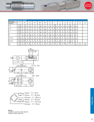 55
Outline Dimensions mm (inch)
Dimension
H H1 H2 H3 ΦD Φd W L L1 L2 L3 L4 L5 L6
Capacity
1-2t
57.9
(2.28)
43
(1.69)
37
(1.47)
5
(0.2)
35
(1.38)
13
(0.51)
37
(1.47)
203
(7.99)
95
(3.74)
22
(0.87)
98
(3.86)
64
(2.52)
- -
2.5t
57.9
(2.28)
43
(1.69)
37
(1.47)
5
(0.2)
35
(1.38)
15
(0.59)
37
(1.47)
203
(7.99)
95
(3.74)
22
(0.87)
98
(3.86)
64
(2.52)
- -
3t
62.9
(2.48)
43
(1.69)
37
(1.47)
5
(0.2)
35
(1.38)
15
(0.59)
37
(1.47)
203
(7.99)
95
(3.74)
22
(0.87)
98
(3.86)
64
(2.52)
- -
5t
78.7
(3.1)
52
(2.05)
48
(1.89)
8
(0.31)
42
(1.65)
21
(0.83)
48
(1.89)
235
(9.25)
110
(4.33)
22
(0.87)
124
(4.88)
66
(2.6)
- -
10t, 15t
127.7
(5.03)
67
(2.64)
60
(2.36)
12
(0.47)
57
(2.24)
28
(1.10)
60
(2.36)
279
(10.98)
133
(5.24)
32
(1.26)
140
(5.51)
82
(3.32)
- -
20t, 25t
143.5
(5.65)
82.5
(3.25)
70
(2.76)
12
(0.47)
70
(2.76)
34
(1.34)
70
(2.76)
318
(12.52)
153
(6.02)
38
(1.5)
159
(6.26)
89
(3.5)
- -
30t
174
(6.85)
115
(4.53)
90
(3.54)
18
(0.71)
70
(2.76)
26
(1.02)
96
(3.78)
374
(14.72)
189
(7.44)
44.5
(1.75)
181
(7.13)
76
(2.99)
51
(2.01)
46
(1.81)
Wiring:
Shielded 6 conductor cable: ɸ6.2mm
Standard Cable Length: 6m
ShearBeam
 