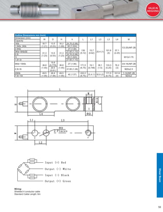59
Outline Dimensions mm (inch)
Dimension (mm)
W D H h L L1 L3 L3 L4 M
Capacity
1Klb 30.7
(1.21)
13.5
(0.53)
30.2
(1.89)
24.76 (0.98)
130
(5.12)
15.7
(0.62)
25.4 (1)
101.6
(4)
57.1
(2.25)
1/2-20UNF-2B
1.5Klb, 2Klb 26 (1.024)
2.5Klb
31.3
(1.23)
13.5
(0.53)
31.3
(1.23)
27 (1.06)
3Klb~5KlbSE 27.95 (1.10)
0.5t 24.76 (0.98)
M12x1.751t 26 (1.024)
1.5t~2t 27.95 (1.10)
5Klb~15Klb
36.8
(1.45)
19.8
(0.779) 36.8
(1.45)
27 (1.06)
171.5
(6.75)
19.1
(0.748)
38.1
(1.5)
133.3
(5.25)
76.2
(3)
3/4-16UNF-2B
2.5t~5t
20.5
(0.81)
31.95 (1.26) M20x2.5
20Klb 49.5
(1.95)
26.9
(1.06)
49.5
(1.95)
40 (1.57)
222.2
(8.75)
25.4 (1) 50.8 (2)
171.5
(6.75)
101.6
(4)
1-12UNF-2B
7.5t~10t M24x2
Wiring:
Shielded 4 conductor cable
Standard Cable Length: 6m
ShearBeam
 