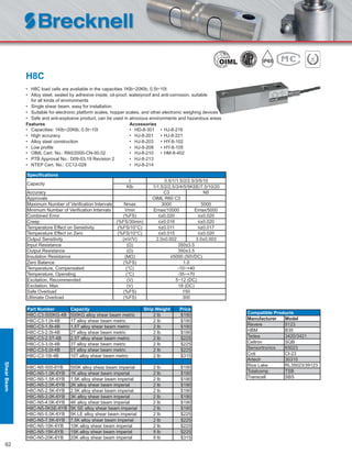 62
H8C
• H8C load cells are available in the capacities 1Klb~20Klb; 0.5t~10t
• Alloy steel, sealed by adhesive inside, oil-proof, waterproof and anti-corrosion, suitable
for all kinds of environments
• Single shear beam, easy for installation.
• Suitable for electronic platform scales, hopper scales, and other electronic weighing devices
• Safe and anti-explosive product, can be used in atrocious environments and hazardous areas
Features Accessories
• Capacities: 1Klb~20Klb; 0.5t~10t • HD-8-301 • HJ-8-216
• High accuracy • HJ-8-201 • HJ-8-221
• Alloy steel construction • HJ-8-203 • HY-8-102
• Low proﬁle • HJ-8-208 • HY-8-105
• OIML Cert. No.: R60/2000-CN-00.02 • HJ-8-210 • HM-8-402
• PTB Approval No.: D09-03.19 Revision 2 • HJ-8-213
• NTEP Cert. No.: CC12-028 • HJ-8-214
Speciﬁcations
Capacity
t 0.5/1/1.5/2/2.5/3/5/10
Klb 1/1.5/2/2.5/3/4/5/5KSE/7.5/10/20
Accuracy C3 N5
Approvals OIML R60 C3
Maximum Number of Veriﬁcation Intervals Nmax 3000 5000
Minimum Number of Veriﬁcation Intervals Vmin Emax/10000 Emax/5000
Combined Error (%FS) ≤±0.020 ≤±0.020
Creep (%FS/30min) ≤±0.016 ≤±0.020
Temperature Effect on Sensitivity (%FS/10°C) ≤±0.011 ≤±0.017
Temperature Effect on Zero (%FS/10°C) ≤±0.015 ≤±0.020
Output Sensitivity (mV/V) 2.0±0.002 3.0±0.003
Input Resistance (Ω) 350±3.5
Output Resistance (Ω) 350±3.5
Insulation Resistance (MΩ) ≥5000 (50VDC)
Zero Balance (%FS) 1.0
Temperature, Compensated (°C) -10~+40
Temperature, Operating (°C) -35~+70
Excitation, Recommended (V) 5~12 (DC)
Excitation, Max (V) 18 (DC)
Safe Overload (%FS) 150
Ultimate Overload (%FS) 300
Part Number Capacity Ship Weight Price
H8C-C3-500KG-4B 500KG alloy shear beam metric 2 lb $190
H8C-C3-1.0t-4B 1T alloy shear beam metric 2 lb $190
H8C-C3-1.5t-4B 1.5T alloy shear beam metric 2 lb $190
H8C-C3-2.0t-4B 2T alloy shear beam metric 2 lb $190
H8C-C3-2.5T-4B 2.5T alloy shear beam metric 2 lb $225
H8C-C3-3.0t-4B 3T alloy shear beam metric 2 lb $225
H8C-C3-5.0t-4B 5T alloy shear beam metric 2 lb $225
H8C-C3-10t-4B 10T alloy shear beam metric 2 lb $315
H8C-N5-500-6YB 500K alloy shear beam imperial 2 lb $190
H8C-N5-1.0K-6YB 1K alloy shear beam imperial 2 lb $190
H8C-N5-1.5K-6YB 1.5K alloy shear beam imperial 2 lb $190
H8C-N5-2.0K-6YB 2K alloy shear beam imperial 2 lb $190
H8C-N5-2.5K-6YB 2.5K alloy shear beam imperial 2 lb $190
H8C-N5-3.0K-6YB 3K alloy shear beam imperial 2 lb $190
H8C-N5-4.0K-6YB 4K alloy shear beam imperial 2 lb $190
H8C-N5-5KSE-6YB 5K SE alloy shear beam imperial 2 lb $190
H8C-N5-5.0K-6YB 5K LE alloy shear beam imperial 2 lb $225
H8C-N5-7.5K-6YB 7.5K alloy shear beam imperial 2 lb $225
H8C-N5-10K-6YB 10K alloy shear beam imperial 2 lb $225
H8C-N5-15K-6YB 15K alloy shear beam imperial 9 lb $225
H8C-N5-20K-6YB 20K alloy shear beam imperial 9 lb $315
Compatible Products
Manufacturer Model
Revere 5123
HBM B35
Tedea 3420/3421
Celtron SQB
Sensortronics 65023
Coti CI-23
Artech 30310
Rice Lake RL35023/39123
Totalcomp TSB
Transcell SBS
ShearBeam
 