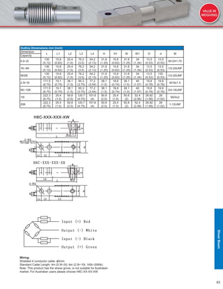63
Outline Dimensions mm (inch)
Dimension
L L1 L2 L3 L4 H H1 W W1 D d M
Capacity
0.5~2t
130
(5.12)
15.8
(0.62)
25.4
(1.0)
76.2
(3.0)
54.2
(2.13)
31.8
(1.25)
15.8
(0.62)
31.8
(1.25)
34
(1.34)
13.5
(0.53)
13.5
(0.53)
M12X1.75
1K~4K
130
(5.12)
15.8
(0.62)
25.4
(1.0)
76.2
(3.0)
54.2
(2.13)
31.8
(1.25)
15.8
(0.62)
31.8
(1.25)
34
(1.34)
13.5
(0.53)
13.5
(0.53)
1/2-20UNF
5KSE
130
(5.12)
15.8
(0.62)
25.4
(1.0)
76.2
(3.0)
54.2
(2.13)
31.8
(1.25)
15.8
(0.62)
31.8
(1.25)
34
(1.34)
13.5
(0.53)
135.
(0.53)
1/2-20UNF
2.5t~5t
171.5
(6.75)
19.1
(0.75)
38.1
(1.5)
95.3
(3.75)
77.2
(3.04)
38.1
(1.5)
18.8
(0.74)
38.1
(1.5)
40
(1.57)
19.8
(0.78)
19.8
(0.78)
M18x1.5
5K~10K
171.5
(6.75)
19.1
(0.75)
38.1
(1.5)
95.3
(3.75)
77.2
(3.04)
38.1
(1.5)
18.8
(0.74)
38.1
(1.5)
40
(1.57)
19.8
(0.78)
19.8
(0.78)
3/4-16UNF
10t
222.3
(8.75)
25.4
(1.0)
50.8
(2.0)
120.7
(4.75)
101.6
(4)
50.8
(2.0)
25.4
(1.0)
50.8
(2)
52.4
(2.06)
26.92
(1.06)
26
(1.02)
M24x2
20K
222.3
(8.75)
25.4
(1.0)
50.8
(2.0)
120.7
(4.75)
101.6
(4)
50.8
(2.0)
25.4
(1.0)
50.8
(2)
52.4
(2.06)
26.92
(1.06)
26
(1.02)
1-12UNF
Wiring:
Shielded 4 conductor cable: ɸ5mm
Standard Cable Length: 4m (0.5t~2t); 6m (2.5t~10t, 1Klb~20Klb)
Note: This product has the stress grove, is not suitable for Australian
market. For Australian users please choose H8C-XX-XX-XW.
ShearBeam
 