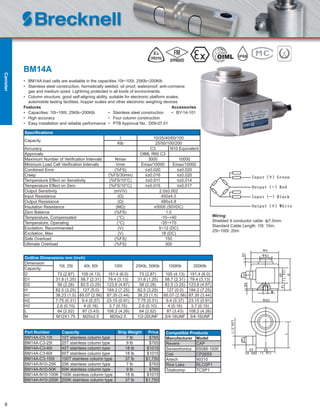 8
BM14A
• BM14A load cells are available in the capacities 10t~100t, 25Klb~200Klb
• Stainless steel construction, hermetically welded, oil proof, waterproof, anti-corrosive
gas and medium sized. Lightning protected in all kinds of environments.
• Column structure, good self-aligning ability, suitable for electronic platform scales,
automobile testing facilities, hopper scales and other electronic weighing devices
Features Accessories
• Capacities: 10t~100t; 25Klb~200Klb • Stainless steel construction • BY-14-101
• High accuracy • Four column construction
• Easy installation and reliable performance • PTB Approval No.: D09-07.01
Speciﬁcations
Capacity
t 10/25/40/60/100
Klb 25/50/100/200
Accuracy C3 N10 Equivalent
Approvals OIML R60 C3
Maximum Number of Veriﬁcation Intervals Nmax 3000 10000
Minimum Load Cell Veriﬁcation Intervals Vmin Emax/10000 Emax/10000
Combined Error (%FS) ≤±0.020 ≤±0.020
Creep (%FS/30min) ≤±0.016 ≤±0.020
Temperature Effect on Sensitivity (%FS/10°C) ≤±0.011 ≤±0.014
Temperature Effect on Zero (%FS/10°C) ≤±0.015 ≤±0.017
Output Sensitivity (mV/V) 2.0±0.002
Input Resistance (Ω) 450±4.5
Output Resistance (Ω) 480±4.8
Insulation Resistance (MΩ) ≥5000 (50VDC)
Zero Balance (%FS) 1.0
Temperature, Compensated (°C) -10~+40
Temperature, Operating (°C) -35~+70
Excitation, Recommended (V) 5~12 (DC)
Excitation, Max (V) 18 (DC)
Safe Overload (%FS) 150
Ultimate Overload (%FS) 300
Part Number Capacity Ship Weight Price
BM14A-C3-10t 10T stainless column type 7 lb $765
BM14A-C3-25t 25T stainless column type 9 lb $765
BM14A-C3-40t 40T stainless column type 18 lb $1015
BM14A-C3-60t 60T stainless column type 18 lb $1015
BM14A-C3-100t 100T stainless column type 37 lb $1,750
BM14A-N10-25K 25K stainless column type 7 lb $765
BM14A-N10-50K 50K stainless column type 9 lb $765
BM14A-N10-100K 100K stainless column type 18 lb $1015
BM14A-N10-200K 200K stainless column type 37 lb $1,750
Wiring:
Shielded 4 conductor cable: ф7.5mm
Standard Cable Length: 10t: 10m;
25t~100t: 20m
Compatible Products
Manufacturer Model
Revere CAP
Sensortronics 65088-1000
Coti CP26S5
Artech 90310
Rice Lake RLCSP1
Totalcomp TCSP1
Outline Dimensions mm (inch)
Dimension
10t, 25t 40t, 60t 100t 25Klb, 50Klb 100Klb 200Klb
Capacity
D 73 (2.87) 105 (4.13) 151.4 (6.0) 73 (2.87) 105 (4.13) 151.4 (6.0)
D1 31.8 (1.25) 58.7 (2.31) 79.4 (3.13) 31.8 (1.25) 58.7 (2.31) 79.4 (3.13)
D2 58 (2.28) 82.5 (3.25) 123.8 (4.87) 58 (2.28) 82.5 (3.25) 123.8 (4.87)
H 82.5 (3.25) 127 (5.0) 184.2 (7.25) 82.5 (3.25) 127 (5.0) 184.2 (7.25)
H1 38.23 (1.5) 65.07 (2.56) 87.35 (3.44) 38.23 (1.5) 65.07 (2.56) 87.35 (3.44)
H2 7.75 (0.31) 9.4 (0.37) 23.15 (0.91) 7.75 (0.31) 9.4 (0.37) 23.15 (0.91)
H3 2.6 (0.10) 4 (0.16) 3.7 (0.15) 2.6 (0.10) 4 (0.16) 3.7 (0.15)
L 64 (2.52) 87 (3.43) 108.2 (4.26) 64 (2.52) 87 (3.43) 108.2 (4.26)
M M12X1.75 M20x2.5 M20x2.5 1/2-20UNF 3/4-16UNF 3/4-16UNF
IP68
Canister
 