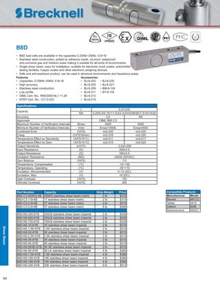 64
B8D
• B8D load cells are available in the capacities 0.25Klb~20Klb; 0.5t~5t
• Stainless steel construction, potted by adhesive inside, oil proof, waterproof,
anti-corrosive gas and medium sized making it suitable for all kinds of environments
• Single shear beam, easy for installation, suitable for electronic truck scales, automobile
testing facilities, hopper scales and other electronic weighing devices
• Safe and anti-explosive product, can be used in atrocious environments and hazardous areas
Features Accessories
• Capacities: 0.25Klb~20Klb; 0.5t~5t • BJ-8-202 • BJ-8-220
• High accuracy • BJ-8-205 • BJ-8-221
• Stainless steel construction • BJ-8-209 • BM-8-104
• Low proﬁle • BJ-8-211 • BY-8-104
• OIML Cert. No.: R60/2000-NL1-11.28 • BJ-8-212
• NTEP Cert. No.: CC12-022 • BJ-8-219
Speciﬁcations
Capacity
t 0.5/1/2/5
Klb 0.25/0.5/0.75/1/1.5/2/2.5/3/4/5/5KSE/7.5/10/15/20
Accuracy C3 N5
Approvals OIML R60 C3
Maximum Number of Veriﬁcation Intervals Nmax 3000 5000
Minimum Number of Veriﬁcation Intervals Vmin Emax/10000 Emax/5000
Combined Error (%FS) ≤±0.020 ≤±0.020
Creep (%FS/30min) ≤±0.016 ≤±0.020
Temperature Effect on Sensitivity (%FS/10°C) ≤±0.011 ≤±0.017
Temperature Effect on Zero (%FS/10°C) ≤±0.015 ≤±0.020
Output Sensitivity (mV/V) 3.0±0.008
Input Resistance (Ω) 350±3.5
Output Resistance (Ω) 350±3.5
Insulation Resistance (MΩ) ≥5000 (50VDC)
Zero Balance (%FS) 1.0
Temperature, Compensated (°C) -10~+40
Temperature, Operating (°C) -35~+70
Excitation, Recommended (V) 5~12 (DC)
Excitation, Max (V) 18 (DC)
Safe Overload (%FS) 150
Ultimate Overload (%FS) 300
Part Number Capacity Ship Weight Price
B8D-C3-500KG-6B 500KG stainless shear beam metric 2 lb $315
B8D-C3-1.0t-6B 1T stainless shear beam metric 2 lb $315
B8D-C3-2.0t-6B 2T stainless shear beam metric 2 lb $315
B8D-C3-5.0t-6B 5T stainless shear beam metric 9 lb $380
B8D-N5-250-6YB 250LB stainless shear beam imperial 2 lb $330
B8D-N5-500-6YB 500LB stainless shear beam imperial 2 lb $330
B8D-N5-750-6YB 750LB stainless shear beam imperial 2 lb $330
B8D-N5-1K-6YB 1K stainless shear beam imperial 2 lb $315
B8D-N5-1.5K-6YB 1.5K stainless shear beam imperial 2 lb $315
B8D-N5-2K-6YB 2K stainless shear beam imperial 2 lb $315
B8D-N5-2.5K-6YB 2.5K stainless shear beam imperial 2 lb $315
B8D-N5-3K-6YB 3K stainless shear beam imperial 2 lb $315
B8D-N5-4K-6YB 4K stainless shear beam imperial 2 lb $315
B8D-N5-5KSE-6YB 5K SE stainless shear beam imperial 2 lb $315
B8D-N5-5K-6YB 5K LE stainless shear beam imperial 4 lb $380
B8D-N5-7.5K-6YB 7.5K stainless shear beam imperial 4 lb $380
B8D-N5-10K-6YB 10K stainless shear beam imperial 4 lb $380
B8D-N5-15K-6YB 15K stainless shear beam imperial 4 lb $395
B8D-N5-20K-6YB 20K stainless shear beam imperial 9 lb $615
Compatible Products
Manufacturer Model
Revere M9123
Tedea 3410
Celtron SQB
Sensortronics 65023
ShearBeam
 
