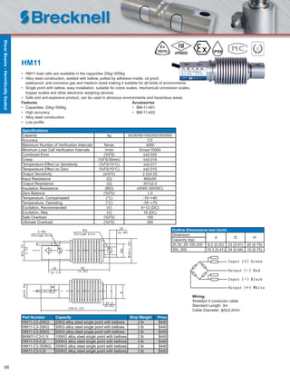 68
HM11
• HM11 load cells are available in the capacities 20kg~500kg
• Alloy steel construction, welded with bellow, potted by adhesive inside, oil proof,
waterproof, anti-corrosive gas and medium sized making it suitable for all kinds of environments
• Single point with bellow, easy installation, suitable for crane scales, mechanical conversion scales,
hopper scales and other electronic weighing devices
• Safe and anti-explosive product, can be used in atrocious environments and hazardous areas
Features Accessories
• Capacities: 20kg~500kg • BM-11-401
• High accuracy • BM-11-402
• Alloy steel construction
• Low proﬁle
Speciﬁcations
Capacity kg 20/30/50/100/200/350/500
Accuracy C3
Maximum Number of Veriﬁcation Intervals Nmax 3000
Minimum Load Cell Veriﬁcation Intervals Vmin Emax/10000
Combined Error (%FS) ≤±0.020
Creep (%FS/30min) ≤±0.016
Temperature Effect on Sensitivity (%FS/10°C) ≤±0.011
Temperature Effect on Zero (%FS/10°C) ≤±0.015
Output Sensitivity (mV/V) 2.0±0.02
Input Resistance (Ω) 460±50
Output Resistance (Ω) 351±2.0
Insulation Resistance (MΩ) ≥5000 (50VDC)
Zero Balance (%FS) 1.0
Temperature, Compensated (°C) -10~+40
Temperature, Operating (°C) -35~+70
Excitation, Recommended (V) 5~12 (DC)
Excitation, Max (V) 18 (DC)
Safe Overload (%FS) 150
Ultimate Overload (%FS) 300
Part Number Capacity Ship Weight Price
HM11-C3-20KG 20KG alloy steel single point with bellows 2 lb $440
HM11-C3-30KG 30KG alloy steel single point with bellows 2 lb $440
HM11-C3-50KG 50KG alloy steel single point with bellows 2 lb $440
BHM11-C3-0.1t 100KG alloy steel single point with bellows 2 lb $440
HM11-C3-0.2t 200KG alloy steel single point with bellows 2 lb $440
HM11-C3-350KG 350KG alloy steel single point with bellows 2 lb $440
HM11-C3-0.5t 500KG alloy steel single point with bellows 2 lb $440
Wiring:
Shielded 4 conductor cable
Standard Length: 3m
Cable Diameter: ф5±0.2mm
IP68
Outline Dimensions mm (inch)
Dimension
d D H
Capacity (kg)
20,30,,50,100,200 8.2 (0.32) 23 (0.91) 20 (0.79)
350, 500 10.3 (0.41) 24 (0.94) 19 (0.75)
ShearBeams-HermiticallySealed
 
