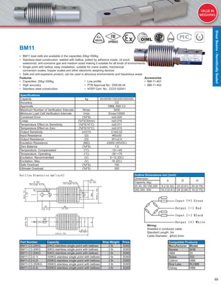 69
BM11
• BM11 load cells are available in the capacities 20kg~500kg
• Stainless steel construction, welded with bellow, potted by adhesive inside, oil proof,
waterproof, anti-corrosive gas and medium sized making it suitable for all kinds of environments.
• Single point with bellow, easy installation, suitable for crane scales, mechanical
conversion scales, hopper scales and other electronic weighing devices
• Safe and anti-explosive product, can be used in atrocious environments and hazardous areas
Features Accessories
• Capacities: 20kg~500kg • Low proﬁle • BM-11-401
• High accuracy • PTB Approval No.: D09-06.44 • BM-11-402
• Stainless steel construction • NTEP Cert. No.: CC07-020A1
Speciﬁcations
Capacity kg 20/30/50/100/200/350/500
Accuracy C3
Approvals OIML R60 C3
Maximum Number of Veriﬁcation Intervals Nmax 3000
Minimum Load Cell Veriﬁcation Intervals Vmin Emax/10000
Combined Error (%FS) ≤±0.020
Creep (%FS/30min) ≤±0.016
Temperature Effect on Sensitivity (%FS/10°C) ≤±0.011
Temperature Effect on Zero (%FS/10°C) ≤±0.015
Output Sensitivity (mV/V) 2.0±0.02
Input Resistance (Ω) 460±50
Output Resistance (Ω) 351±2.0
Insulation Resistance (MΩ) ≥5000 (50VDC)
Zero Balance (%FS) 1.0
Temperature, Compensated (°C) -10~+40
Temperature, Operating (°C) -35~+70
Excitation, Recommended (V) 5~12 (DC)
Excitation, Max (V) 18 (DC)
Safe Overload (%FS) 150
Ultimate Overload (%FS) 300
Part Number Capacity Ship Weight Price
BM11-C3-20KG 20KG stainless single point with bellows 2 lb $385
BM11-C3-30KG 30KG stainless single point with bellows 2 lb $385
BM11-C3-50KG 50KG stainless single point with bellows 2 lb $385
BM11-C3-0.1t 100KG stainless single point with bellows 2 lb $385
BM11-C3-0.2t 200KG stainless single point with bellows 2 lb $385
BM11-C3-350KG 350KG stainless single point with bellows 2 lb $385
BM11-C3-0.5t 500KG stainless single point with bellows 2 lb $385
Wiring:
Shielded 4 conductor cable
Standard Length: 3m
Cable Diameter: ф5±0.2mm
Compatible Products
Manufacturer Model
Revere SHB
HBM Z6
Tedea 355
Celtron HBB
Rice Lake RLHBB
Vishay HBB
Outline Dimensions mm (inch)
Dimension
d D H
Capacity (kg)
20,30,,50,100,200 8.2 (0.32) 23 (0.91) 20 (0.79)
250,350, 500 10.3 (0.41) 24 (0.94) 19 (0.75)
IP68
ShearBeams-HermiticallySealed
 