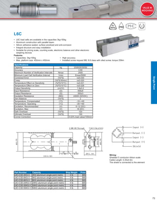 73
L6C
• L6C load cells are available in the capacities 3kg~50kg
• Aluminum construction with parallel beam
• Silicon adhesive sealed, surface anodized and anti-corrosion
• Integral structure and easy installation
• Suitable for pricing scale, counting scale, electronic balance and other electronic
weighing devices
Features
• Capacities: 3kg~50kg • High accuracy
• Max. platform size: 450mm x 450mm • Installed screw request M8, 8.8 class with oiled screw, torque 25Nm
Speciﬁcations
Capacity kg 3/5/8/20/30/50
Accuracy C3D
Maximum Number of Veriﬁcation Intervals Nmax 2500
Minimum Load Cell Veriﬁcation Interval Vmin Emax/5000
Combined Error (%FS) ≤±0.030
Creep (%FS/30min) ≤±0.020
Temperature Effect on Sensitivity (%FS/10°C) ≤±0.021
Temperature Effect on Zero (%FS/10°C) ≤±0.028
Output Sensitivity (mV/V) 1.9±0.2
Input Resistance (Ω) 406±6
Output Resistance (Ω) 350±3
Insulation Resistance (MΩ) ≥5000 (50VDC)
Zero Balance (%FS) 2
Temperature, Compensated (°C) -10~+40
Temperature, Operating (°C) -35~+65
Excitation, Recommended (V) 5~12 (DC)
Excitation, Max (V) 18 (DC)
Safe Overload (%FS) 120
Ultimate Overload (%FS) 150
Corner Correction 0.02% load value/100mm
Part Number Capacity Ship Weight Price
L6C-C3D-3KG-3 3KG aluminum single point metric 4 lb $85
L6C-C3D-5KG-3 5KG aluminum single point metric 4 lb $85
L6C-C3D-8KG-3 8KG aluminum single point metric 4 lb $85
L6C-C3D-20KG-3 20KG aluminum single point metric 4 lb $85
L6C-C3D-30KG-3 30KG aluminum single point metric 4 lb $85
L6C-C3D-50KG-3 50KG aluminum single point metric 4 lb $85
Wiring:
Shielded 5 conductor ribbon scale
Cable Length: 0.35±0.5m
The shield is connected to the element
SinglePoint
 