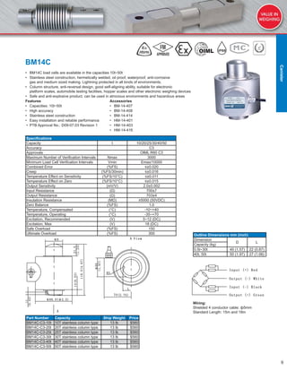 9
BM14C
• BM14C load cells are available in the capacities 10t~50t
• Stainless steel construction, hermetically welded, oil proof, waterproof, anti-corrosive
gas and medium sized making. Lightning protected in all kinds of environments.
• Column structure, anti-reversal design, good self-aligning ability, suitable for electronic
platform scales, automobile testing facilities, hopper scales and other electronic weighing devices
• Safe and anti-explosive product, can be used in atrocious environments and hazardous areas
Features Accessories
• Capacities: 10t~50t • BM-14-407
• High accuracy • BM-14-408
• Stainless steel construction • BM-14-414
• Easy installation and reliable performance • HM-14-401
• PTB Approval No.: D09-07.03 Revision 1 • HM-14-403
• HM-14-416
Speciﬁcations
Capacity t 10/20/25/30/40/50
Accuracy C3
Approvals OIML R60 C3
Maximum Number of Veriﬁcation Intervals Nmax 3000
Minimum Load Cell Veriﬁcation Intervals Vmin Emax/10000
Combined Error (%FS) ≤±0.020
Creep (%FS/30min) ≤±0.016
Temperature Effect on Sensitivity (%FS/10°C) ≤±0.011
Temperature Effect on Zero (%FS/10°C) ≤±0.015
Output Sensitivity (mV/V) 2.0±0.002
Input Resistance (Ω) 700±7
Output Resistance (Ω) 703±4
Insulation Resistance (MΩ) ≥5000 (50VDC)
Zero Balance (%FS) 1.0
Temperature, Compensated (°C) -10~+40
Temperature, Operating (°C) -35~+70
Excitation, Recommended (V) 5~12 (DC)
Excitation, Max (V) 18 (DC)
Safe Overload (%FS) 150
Ultimate Overload (%FS) 300
Part Number Capacity Ship Weight Price
BM14C-C3-10t 10T stainless column type 13 lb $560
BM14C-C3-20t 20T stainless column type 13 lb $560
BM14C-C3-25t 25T stainless column type 13 lb $560
BM14C-C3-30t 30T stainless column type 13 lb $560
BM14C-C3-40t 40T stainless column type 13 lb $560
BM14C-C3-50t 50T stainless column type 13 lb $560
Wiring:
Shielded 4 conductor cable: ф5mm
Standard Length: 15m and 18m
Outline Dimensions mm (inch)
Dimension
D L
Capacity (kg)
0.5t~30t 40 (1.57) 22 (0.87)
40t, 50t 50 (1.97) 27 (1.06)
IP68
Canister
 