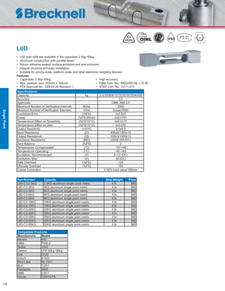 74
L6D
• L6D load cells are available in the capacities 2.5kg~50kg
• Aluminum construction with parallel beam
• Silicon adhesive sealed, surface anodized and anti-corrosion
• Integral structure and easy installation
• Suitable for pricing scale, platform scale and other electronic weighing devices
Features
• Capacities: 2.5kg~50kg • High accuracy
• Max. platform size: 250mm x 350mm • OIML Cert. No.: R60/2000-NL1-10.35
• PTB Approval No.: D09-03.20 Revision 1 • NTEP Cert. No.: CC11-012
Speciﬁcations
Capacity kg 2.5/3/5/6/8/10/15/20/30/35/40/50
Accuracy C3
Approvals OIML R60 C3
Maximum Number of Veriﬁcation Intervals Nmax 3000
Minimum Number of Veriﬁcation Intervals Vmin Emax/7000
Combined Error (%FS) ≤±0.020
Creep (%FS/30min) ≤±0.0167
Temperature Effect on Sensitivity (%FS/10°C) ≤±0.0175
Temperature Effect on Zero (%FS/10°C) ≤±0.020
Output Sensitivity (mV/V) 2.0±0.2
Input Resistance (Ω) 406±6/1065±15
Output Resistance (Ω) 350±3/1000±10
Insulation Resistance (MΩ) ≥5000 (50VDC)
Zero Balance (%FS) 2
Temperature, Compensated (°C) -10~+40
Temperature, Operating (°C) -35~+65
Excitation, Recommended (V) 5~12 (DC)
Excitation, Max (V) 18 (DC)
Safe Overload (%FS) 120
Ultimate Overload (%FS) 150
Corner Correction 0.02% load value/100mm
Part Number Capacity Ship Weight Price
L6D-C3-2.5KG 2.5KG aluminum single point metric 4 lb $80
L6D-C3-3KG 3KG aluminum single point metric 4 lb $80
L6D-C3-5KG 5KG aluminum single point metric 4 lb $80
L6D-C3-6KG 6KG aluminum single point metric 4 lb $80
L6D-C3-8KG 8KG aluminum single point metric 4 lb $80
L6D-C3-10KG 10KG aluminum single point metric 4 lb $80
L6D-C3-15KG 15KG aluminum single point metric 4 lb $80
L6D-C3-20KG 20KG aluminum single point metric 4 lb $80
L6D-C3-30KG 30KG aluminum single point metric 4 lb $80
L6D-C3-35KG 35KG aluminum single point metric 4 lb $80
L6D-C3-40KG 40KG aluminum single point metric 4 lb $80
L6D-C3-50KG 50KG aluminum single point metric 4 lb $80
Compatible Products
Manufacturer Model
Revere 640
HBM PW6-2
Tedea 1022
Celtron LPS 60kg~35kg
Coti CI-22
Artech 61022
Rice Lake RL 1521
BLH C2G1
Fairbanks 4900
NMB C2C1
Vishay C2G1/LPS
SinglePoint
 