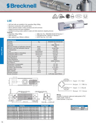 76
L6E
• L6E load cells are available in the capacities 50kg~300kg
• Aluminum construction with parallel beam
• Silicon adhesive sealed, surface anodized and anti-corrosion
• Integral structure and easy installation
• Suitable for pricing scales, platform scales and other electronic weighing devices
Features
• Capacities: 50kg~300kg • OIML Cert. No.: R60/2000-CN-00.04 Revision 1
• High accuracy • PTB Approval No.: D09-03.21 Revision 1
• Max. platform size: 400mm x 400mm • NTEP Cert. No.: CC11-062
Speciﬁcations
Capacity kg 50/60/80/100/150/200/300
Accuracy C3
Approvals OIML R60 C3
Maximum Number of Veriﬁcation Intervals Nmax 3000
Minimum Load Cell Veriﬁcation Interval Vmin Emax/7000
Combined Error (%FS) ≤±0.020
Creep (%FS/30min) ≤±0.0167
Temperature Effect on Sensitivity (%FS/10°C) ≤±0.0175
Temperature Effect on Zero (%FS/10°C) ≤±0.020
Output Sensitivity (mV/V) 2.0±0.2
Input Resistance (Ω) 406±6
Output Resistance (Ω) 350±3
Insulation Resistance (MΩ) ≥5000 (50VDC)
Zero Balance (%FS) 2
Temperature, Compensated (°C) -10~+40
Temperature, Operating (°C) -35~+65
Excitation, Recommended (V) 5~12 (DC)
Excitation, Max (V) 18 (DC)
Safe Overload (%FS) 120
Ultimate Overload (%FS) 150
Corner Correction 0.2% load value/100mm
Part Number Capacity Ship Weight Price
L6E-C3-50KG-2B 50KG aluminum single point metric 4 lb $90
L6E-C3-60KG-2B 60KG aluminum single point metric 4 lb $90
L6E-C3-80KG-2B 80KG aluminum single point metric 4 lb $90
L6E-C3-100KG-2B 100KG aluminum single point metric 4 lb $90
L6E-C3-150KG-2B 150KG aluminum single point metric 4 lb $90
L6E-C3-200KG-2B 200KG aluminum single point metric 4 lb $90
L6E-C3-300KG-2B 300KG aluminum single point metric 4 lb $90
L6E-C3-200KG-3B 200KG aluminum single point metric 4 lb $90
Wiring:
Shielded 4 conductor cable and cable jacket is PVC
Cable Length: 2.0±0.1m
Cable Diameter: 5.3±0.2mm
Compatible Products
Manufacturer Model
Celtron LPS
SinglePoint
 