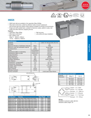 89
H6G5
• H6G5 load cells are available in the capacities 50kg~2000kg
• Alloy steel construction, potted by adhesive inside, oil proof, waterproof,
anti-corrosive gas and medium sized making it suitable for all kinds of environments
• Single point with parallel beam, suitable for electronic scales, platform scales, belt
scales and other electronic weighing devices
Features
• Capacities: 50kg~200kg • High accuracy
• Alloy steel construction • Low proﬁle and easy installation
• Max. platform size:
50kg~1t 600mm x 800mm
1.5t~2t 1000mm x 1000mm
Speciﬁcations
Capacity t 0.05/0.1/0.15/0.2/0.25/0.3/0.5/1/2
Accuracy C3
Maximum Number of Veriﬁcation Intervals Nmax 3000
Minimum Load Cell Veriﬁcation Interval Vmin Emax/10000
Combined Error (%FS) ≤±0.020
Creep (%FS/30min) ≤±0.016
Temperature Effect on Sensitivity (%FS/10°C) ≤±0.011
Temperature Effect on Zero (%FS/10°C) ≤±0.015
Output Sensitivity (mV/V) 2.0±0.002
Input Resistance (Ω) 384±4
Output Resistance (Ω) 351±2.0
Insulation Resistance (MΩ) ≥5000 (50VDC)
Zero Balance (%FS) 1.5
Temperature, Compensated (°C) -10~+40
Temperature, Operating (°C) -35~+70
Excitation, Recommended (V) 5~12 (DC)
Excitation, Max (V) 18 (DC)
Safe Overload (%FS) 120
Ultimate Overload (%FS) 150
Corner Correction 0.02% load value/100mm
Part Number Capacity Ship Weight Price
H6G5-C3-50KG 50KG alloy steel single point metric 10 lb $460
H6G5-C3-0.1t 100KG alloy steel single point metric 10 lb $460
H6G5-C3-0.15t 150KG alloy steel single point metric 10 lb $460
H6G5-C3-0.2t 200KG alloy steel single point metric 10 lb $460
H6G5-C3-0.25t 250KG alloy steel single point metric 10 lb $460
H6G5-C3-0.3t 300KG alloy steel single point metric 10 lb $460
H6G5-C3-0.5t 500KG alloy steel single point metric 10 lb $460
H6G5-C3-1.0t 1T alloy steel single point metric 10 lb $460
H6G5-C3-2.0t 2T alloy steel single point metric 10 lb $460
Wiring:
Shielded 4 conductor cable: ɸ6.2mm
Standard Cable Length: 3m
Outline Dimensions mm (inch)
Capacity
50kg~1t 1.5t~2t
Dimension
L 150 (5.91) 150 (5.91)
H 77 (3.03) 88 (3.46)
H1 46 (1.81) 55 (2.17)
W 68 (2.68) 76 (2.99)
W1 35 (1.50) 42 (1.65)
SinglePoint
 