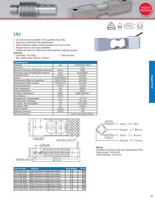 91
L6J
• L6J load cells are available in the capacities 1kg~20kg
• Aluminum construction with parallel beam
• Silicon adhesive sealed, surface anodized and anti-corrosion
• Integral structure and easy installation
• Suitable for electronic balance and other electronic weighing devices
Features
• Capacities: 1kg~20kg • High accuracy
• Max. platform size: 200mm x 200mm
Speciﬁcations
Capacity kg 1/2/3/5/8/10/15/20
Accuracy C3D
Maximum Number of Veriﬁcation Intervals Nmax 2500
Minimum Load Cell Veriﬁcation Interval Vmin Emax/5000
Combined Error (%FS) ≤±0.030
Creep (%FS/30min) ≤±0.020
Temperature Effect on Sensitivity (%FS/10°C) ≤±0.020
Temperature Effect on Zero (%FS/10°C) ≤±0.020
Output Sensitivity (mV/V) 1.5±0.2
Input Resistance (Ω) 406±6
Output Resistance (Ω) 350±3
Insulation Resistance (MΩ) ≥5000 (50VDC)
Zero Balance (%FS) 2
Temperature, Compensated (°C) -10~+40
Temperature, Operating (°C) -35~+65
Excitation, Recommended (V) 5~12 (DC)
Excitation, Max (V) 18 (DC)
Safe Overload (%FS) 120
Ultimate Overload (%FS) 150
Corner Correction 0.02% load value/100mm
Part Number Capacity Ship Weight Price
L6J-C3D-1KG 1KG aluminum single point metric 2 lb $80
L6J-C3D-2KG 2KG aluminum single point metric 2 lb $80
L6J-C3D-3KG 3KG aluminum single point metric 2 lb $80
L6J-C3D-5KG 5KG aluminum single point metric 2 lb $80
L6J-C3D-8KG 8KG aluminum single point metric 2 lb $80
L6J-C3D-10KG 10KG aluminum single point metric 2 lb $80
L6J-C3D-15KG 15KG aluminum single point metric 2 lb $80
L6J-C3D-20KG 20KG aluminum single point metric 2 lb $80
Wiring:
Shielded 4 conductor cable and cable jacket is PVC
Cable Length: 0.45±0.05m
Cable Diameter: 3.0±0.2mm
SinglePoint
 