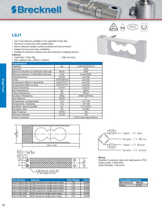 92
L6J1
• L6J1 load cells are available in the capacities 0.3kg~3kg
• Aluminum construction with parallel beam
• Silicon adhesive sealed, surface anodized and anti-corrosion
• Integral structure and easy installation
• Suitable for electronic balance and other electronic weighing devices
Features
• Capacities: 0.3kg~3kg • High accuracy
• Max. platform size: 200mm x 200mm
Speciﬁcations
Capacity kg 0.3/0.4/0.5/0.6/1/3
Accuracy C3D
Maximum Number of Veriﬁcation Intervals Nmax 2500
Minimum Number of Veriﬁcation Intervals Vmin Emax/5000
Combined Error (%FS) ≤±0.030
Creep (%FS/30min) ≤±0.020
Temperature Effect on Sensitivity (%FS/10°C) ≤±0.030
Temperature Effect on Zero (%FS/10°C) ≤±0.030
Output Sensitivity (mV/V) 1.0±0.01
Input Resistance (Ω) 394±6
Output Resistance (Ω) 350±3
Insulation Resistance (MΩ) ≥5000 (50VDC)
Zero Balance (%FS) 2
Temperature, Compensated (°C) -10~+40
Temperature, Operating (°C) -35~+65
Excitation, Recommended (V) 5~12 (DC)
Excitation, Max (V) 18 (DC)
Safe Overload (%FS) 120
Ultimate Overload (%FS) 150
Corner Correction 0.02% load value/100mm
Part Number Capacity Ship Weight Price
L6J1-C3D-0.3KG 0.3KG aluminum single point metric 2 lb $100
L6J1-C3D-0.4KG 0.4KG aluminum single point metric 2 lb $100
L6J1-C3D-0.5KG 0.5KG aluminum single point metric 2 lb $100
L6J1-C3D-0.6KG 0.6KG aluminum single point metric 2 lb $100
L6J1-C3D-1KG 1KG aluminum single point metric 2 lb $100
L6J1-C3D-3KG 3KG aluminum single point metric 2 lb $100
Wiring:
Shielded 4 conductor cable and cable jacket is PVC
Cable Length: 0.45±0.05m
Cable Diameter: 3.0±0.2mm
Compatible Products
Manufacturer Model
Tedea 1006
SinglePoint
 