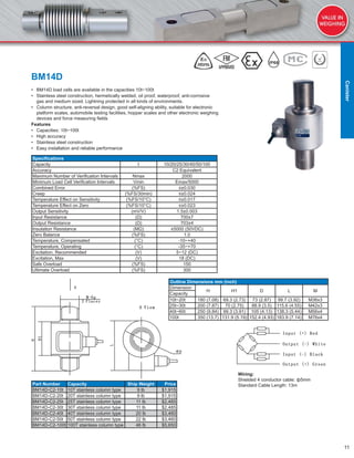 11
BM14D
• BM14D load cells are available in the capacities 10t~100t
• Stainless steel construction, hermetically welded, oil proof, waterproof, anti-corrosive
gas and medium sized. Lightning protected in all kinds of environments.
• Column structure, anti-reversal design, good self-aligning ability, suitable for electronic
platform scales, automobile testing facilities, hopper scales and other electronic weighing
devices and force measuring ﬁelds
Features
• Capacities: 10t~100t
• High accuracy
• Stainless steel construction
• Easy installation and reliable performance
Speciﬁcations
Capacity t 10/20/25/30/40/50/100
Accuracy C2 Equivalent
Maximum Number of Veriﬁcation Intervals Nmax 2000
Minimum Load Cell Veriﬁcation Intervals Vmin Emax/5000
Combined Error (%FS) ≤±0.030
Creep (%FS/30min) ≤±0.024
Temperature Effect on Sensitivity (%FS/10°C) ≤±0.017
Temperature Effect on Zero (%FS/10°C) ≤±0.023
Output Sensitivity (mV/V) 1.5±0.003
Input Resistance (Ω) 700±7
Output Resistance (Ω) 703±4
Insulation Resistance (MΩ) ≥5000 (50VDC)
Zero Balance (%FS) 1.0
Temperature, Compensated (°C) -10~+40
Temperature, Operating (°C) -35~+70
Excitation, Recommended (V) 5~12 (DC)
Excitation, Max (V) 18 (DC)
Safe Overload (%FS) 150
Ultimate Overload (%FS) 300
Part Number Capacity Ship Weight Price
BM14D-C2-10t 10T stainless column type 9 lb $1,915
BM14D-C2-20t 20T stainless column type 9 lb $1,915
BM14D-C2-25t 25T stainless column type 11 lb $2,485
BM14D-C2-30t 30T stainless column type 11 lb $2,485
BM14D-C2-40t 40T stainless column type 20 lb $3,460
BM14D-C2-50t 50T stainless column type 22 lb $3,460
BM14D-C2-100t 100T stainless column type 46 lb $5,650
Wiring:
Shielded 4 conductor cable: ф5mm
Standard Cable Length: 13m
Outline Dimensions mm (inch)
Dimension
H H1 D L M
Capacity
10t~20t 180 (7.08) 69.3 (2.73) 73 (2.87) 99.7 (3.92) M36x3
25t~30t 200 (7.87) 70 (2.75) 88.9 (3.5) 115.6 (4.55) M42x3
40t~60t 250 (9.84) 99.3 (3.91) 105 (4.13) 138.3 (5.44) M56x4
100t 350 (13.7) 131.9 (5.19) 152.4 (4.93) 183.9 (7.14) M76x4
IP68
Canister
 