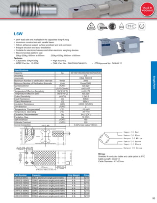 95
L6W
• L6W load cells are available in the capacities 50kg~635kg
• Aluminum construction with parallel beam
• Silicon adhesive sealed, surface anodized and anti-corrosion
• Integral structure and easy installation
• Suitable for electronic balance and other electronic weighing devices
• Recommended platform size:
50kg~200kg; 600mm x 600mm 250kg~635kg; 600mm x 800mm
Features
• Capacities: 50kg~635kg • High accuracy
• NTEP Cert.No.: 12-0006 • OIML Cert. No.: R60/2000-CNI-06.03 • PTB Approval No.: D09-06.12
Speciﬁcations
Capacity kg 50/100/150/200/250/300/500/635
Accuracy C3
Approvals OIML R60 C3
Maximum Number of Veriﬁcation Intervals Nmax 3000
Minimum Number of Veriﬁcation Intervals Vmin Emax/7000
Combined Error (%FS) ≤±0.020
Creep (%FS/30min) ≤±0.0167
Temperature Effect on Sensitivity (%FS/10°C) ≤±0.0175
Temperature Effect on Zero (%FS/10°C) ≤±0.020
Output Sensitivity (mV/V) 2.0±0.2
Input Resistance (Ω) 406±6
Output Resistance (Ω) 350±3
Insulation Resistance (MΩ) ≥5000 (50VDC)
Zero Balance (%FS) 2
Temperature, Compensated (°C) -10~+40
Temperature, Operating (°C) -35~+70
Excitation, Recommended (V) 5~12 (DC)
Excitation, Max (V) 18 (DC)
Safe Overload (%FS) 150
Ultimate Overload (%FS) 300
Corner Correction 0.02% load value/100mm
Part Number Capacity Ship Weight Price
L6W-C3-50KG 50KG aluminum single point metric 4 lb $215
L6W-C3-100KG 100KG aluminum single point metric 4 lb $215
L6W-C3-150KG 150KG aluminum single point metric 4 lb $215
L6W-C3-200KG 200KG aluminum single point metric 4 lb $215
L6W-C3-250KG 250KG aluminum single point metric 4 lb $215
L6W-C3-300KG 300KG aluminum single point metric 4 lb $215
L6W-C3-500KG 500KG aluminum single point metric 4 lb $215
L6W-C3-635KG 635KG aluminum single point metric 4 lb $215
Wiring:
Shielded 4 conductor cable and cable jacket is PVC
Cable Length: 3.0±0.1m
Cable Diameter: 4.7±0.2mm
SinglePoint
 