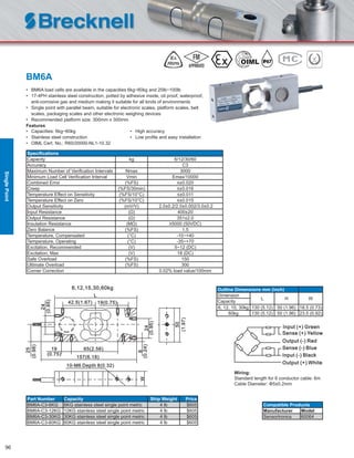 96
BM6A
• BM6A load cells are available in the capacities 6kg~60kg and 25lb~100lb
• 17-4PH stainless steel construction, potted by adhesive inside, oil proof, waterproof,
anti-corrosive gas and medium making it suitable for all kinds of environments
• Single point with parallel beam, suitable for electronic scales, platform scales, belt
scales, packaging scales and other electronic weighing devices
• Recommended platform size: 300mm x 300mm
Features
• Capacities: 6kg~60kg • High accuracy
• Stainless steel construction • Low proﬁle and easy installation
• OIML Cert. No.: R60/20000-NL1-10.32
Speciﬁcations
Capacity kg 6/12/30/60
Accuracy C3
Maximum Number of Veriﬁcation Intervals Nmax 3000
Minimum Load Cell Veriﬁcation Interval Vmin Emax/10000
Combined Error (%FS) ≤±0.020
Creep (%FS/30min) ≤±0.016
Temperature Effect on Sensitivity (%FS/10°C) ≤±0.011
Temperature Effect on Zero (%FS/10°C) ≤±0.015
Output Sensitivity (mV/V) 2.0±0.2/2.0±0.002/3.0±0.2
Input Resistance (Ω) 400±20
Output Resistance (Ω) 351±2.0
Insulation Resistance (MΩ) ≥5000 (50VDC)
Zero Balance (%FS) 1.5
Temperature, Compensated (°C) -10~+40
Temperature, Operating (°C) -35~+70
Excitation, Recommended (V) 5~12 (DC)
Excitation, Max (V) 18 (DC)
Safe Overload (%FS) 150
Ultimate Overload (%FS) 300
Corner Correction 0.02% load value/100mm
Part Number Capacity Ship Weight Price
BM6A-C3-6KG 6KG stainless steel single point metric 4 lb $605
BM6A-C3-12KG 12KG stainless steel single point metric 4 lb $605
BM6A-C3-30KG 30KG stainless steel single point metric 4 lb $605
BM6A-C3-60KG 60KG stainless steel single point metric 4 lb $605
Wiring:
Standard length for 6 conductor cable: 6m
Cable Diameter: Φ5±0.2mm
Compatible Products
Manufacturer Model
Sensortronics 60064
Outline Dimensions mm (inch)
Dimension
L H W
Capacity
6, 12, 15, 30kg 130 (5.12) 50 (1.96) 18.5 (0.73)
60kg 130 (5.12) 50 (1.96) 23.5 (0.92)
SinglePoint
 