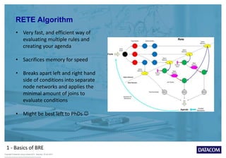 BRE Deep Dive | PPTX