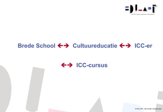 Brede School     Cultuureducatie     ICC-er    ICC-cursus © EDU-ART– Alle rechten voorbehouden 