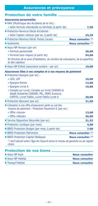 - 22 -
Assurances et prévoyance
Protection de votre famille
Assurances personnelles
„„ MAV (Multirisque des Accidents de la Vie) :
• selon formule individuelle ou familiale (à partir de) 7,50
„„ Protection Revenus Décès Accidentel :
• selon l’option retenue (par an, à partir de) 24,39
„„ Protection Revenus Décès Toutes Causes Nous consulter (1)
„„ Autonomis Nous consulter (1)
„„ Assur-BP Horizon (par an)
• Formule personnelle 26,00
• Formule tous risques (à partir de) 54,00
En fonction de la zone d'habitation, du nombre de colocataire, de la superficie
et des capitaux
„„ Assur-BP Enfant (assurance scolaire - par an) 19,00
Assurances liées à vos comptes et à vos moyens de paiement
„„ Protection Epargne (par an) :
• LDD, LEP 10,00
• Epargne Rytmo 12,00
• Epargne Livret A 15,00
• Compte sur Livret, Compte sur livret CASDEN et
Dépôt Solidarité CASDEN, PEL, PERP, Evoluvie,
CAPITO, Livret Fidélis, Livret Fidélis Livret A 20,00
„„ Protection Bancaire (par an) 21,60
„„ Cotisation à une offre d'assurance perte ou vol des
moyens de paiement : Protection Payement II (par an) :
• Offre «Jeune» 13,00
• Offre «Adulte» 26,00
„„ Service Opposition Sécurisée (par an) 21,52
„„ Protection Juridique (par mois) 4,00
„„ BRED Protection Budget (par mois, à partir de) 7,00
„„ BRED Protection Patrimoine Nous consulter (1)
„„ BRED Protection Capital Obsèques Nous consulter (1)
(1)
tarif calculé selon l’âge de l’assuré et/ou le niveau de garantie ou de capital
choisi
Protection de vos biens
„„ Assur-BP Auto Nous consulter
„„ Assur-BP Habitat Nous consulter
„„ Tranquil’Habitat Nous consulter
 