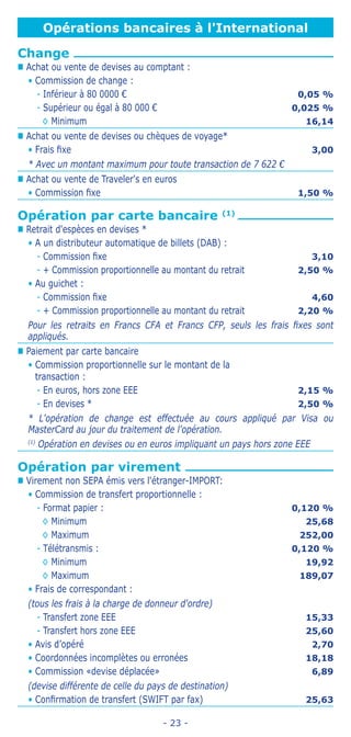 - 23 -
Opérations bancaires à l'International
Change
„„ Achat ou vente de devises au comptant :
• Commission de change :
-- Inférieur à 80 0000 € 0,05 %
-- Supérieur ou égal à 80 000 € 0,025 %
◊ Minimum 16,14
„„ Achat ou vente de devises ou chèques de voyage*
• Frais fixe 3,00
* Avec un montant maximum pour toute transaction de 7 622 €
„„ Achat ou vente de Traveler's en euros
• Commission fixe 1,50 %
Opération par carte bancaire (1)
„„ Retrait d'espèces en devises *
• A un distributeur automatique de billets (DAB) :
-- Commission fixe 3,10
-- + Commission proportionnelle au montant du retrait 2,50 %
• Au guichet :
-- Commission fixe 4,60
-- + Commission proportionnelle au montant du retrait 2,20 %
Pour les retraits en Francs CFA et Francs CFP, seuls les frais fixes sont
appliqués.
„„ Paiement par carte bancaire
• Commission proportionnelle sur le montant de la
transaction :
-- En euros, hors zone EEE 2,15 %
-- En devises * 2,50 %
* L'opération de change est effectuée au cours appliqué par Visa ou
MasterCard au jour du traitement de l'opération.
(1)
Opération en devises ou en euros impliquant un pays hors zone EEE
Opération par virement
„„ Virement non SEPA émis vers l'étranger-IMPORT:
• Commission de transfert proportionnelle :
-- Format papier : 0,120 %
◊ Minimum 25,68
◊ Maximum 252,00
-- Télétransmis : 0,120 %
◊ Minimum 19,92
◊ Maximum 189,07
• Frais de correspondant :
(tous les frais à la charge de donneur d'ordre)
-- Transfert zone EEE 15,33
-- Transfert hors zone EEE 25,60
• Avis d’opéré 2,70
• Coordonnées incomplètes ou erronées 18,18
• Commission «devise déplacée» 6,89
(devise différente de celle du pays de destination)
• Confirmation de transfert (SWIFT par fax) 25,63
 