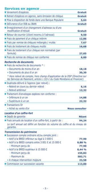 - 5 -
Services en agence
„„ Versement d'espèces Gratuit
„„ Retrait d'espèces en agence, sans émission de chèque Gratuit
„„ Mise à disposition de fonds dans une Banque Populaire 5,64
„„ Délivrance d’un RIB ou IBAN Gratuit
„„ Enregistrement d'un changement d’adresse ou d'une
modification d’intitulé Gratuit
„„ Retour de courrier (client inconnu à l'adresse) 9,50
„„ Frais de paiement d’un chèque intérim 12,86
„„ Frais par remise de chèques mélangés / mutés 7,67
„„ Frais de traitement de chèques mutés 16,68
„„ Frais de traitement d’un chèque non normalisé (par
formule) 27,05
„„ Frais de remise de chèque non conforme 6,00
Recherche de documents
„„ Frais de recherche de documents * :
• Documents de moins d’un an 18,18
• Documents de plus d’un an 30,30
* Hors relevé de compte, hors champ d’application de la DSP (Directive sur
les Services de Paiement, article L 133-1 du Code Monétaire et Financier)
„„ Duplicata délivré à l’agence (par relevé) :
• Relevé en cours ou dernier relevé 6,16
• Relevé antérieur 12,32
„„ Traitement d’enveloppe espèces non conforme :
• Inférieure à un an 14,88
• Supérieure à un an 22,32
„„ Transactions Or
• Achat ou vente d'or Nous consulter
Location d’un coffre-fort
„„ Dépôt de garantie Néant
„„ Frais annuels de location d’un coffre-fort, à partir de : 94,24
Le tarif annuel est défini en fonction du volume du coffre et du niveau de
garantie.
Transmission du patrimoine
„„ Succession compte ordinaire et/ou compte joint :
• Actif à la BRED inférieur ou égal à 3 000 € 77,90
• Actif à la BRED compris entre 3 001 € et 15 000 € 0,88 %
-- Minimum perçu de 77,90
• Actif à la BRED supérieur à 15 000 € 0,44 %
-- Minimum perçu de 155,83
-- Maximum de 582,71
• A chaque intervention majeure 23,58
„„ Commission sur succession vacante 113,80
 