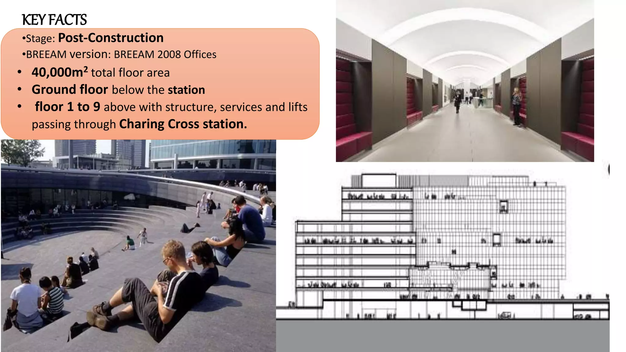 BREEAM | PPTX