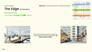Sustainability Assessment using BREEAM Rating system | PDF