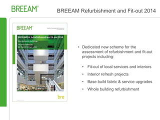 Breeam Rfo Delivering Sustainability Digitally - BREEAM & Data | PPTX