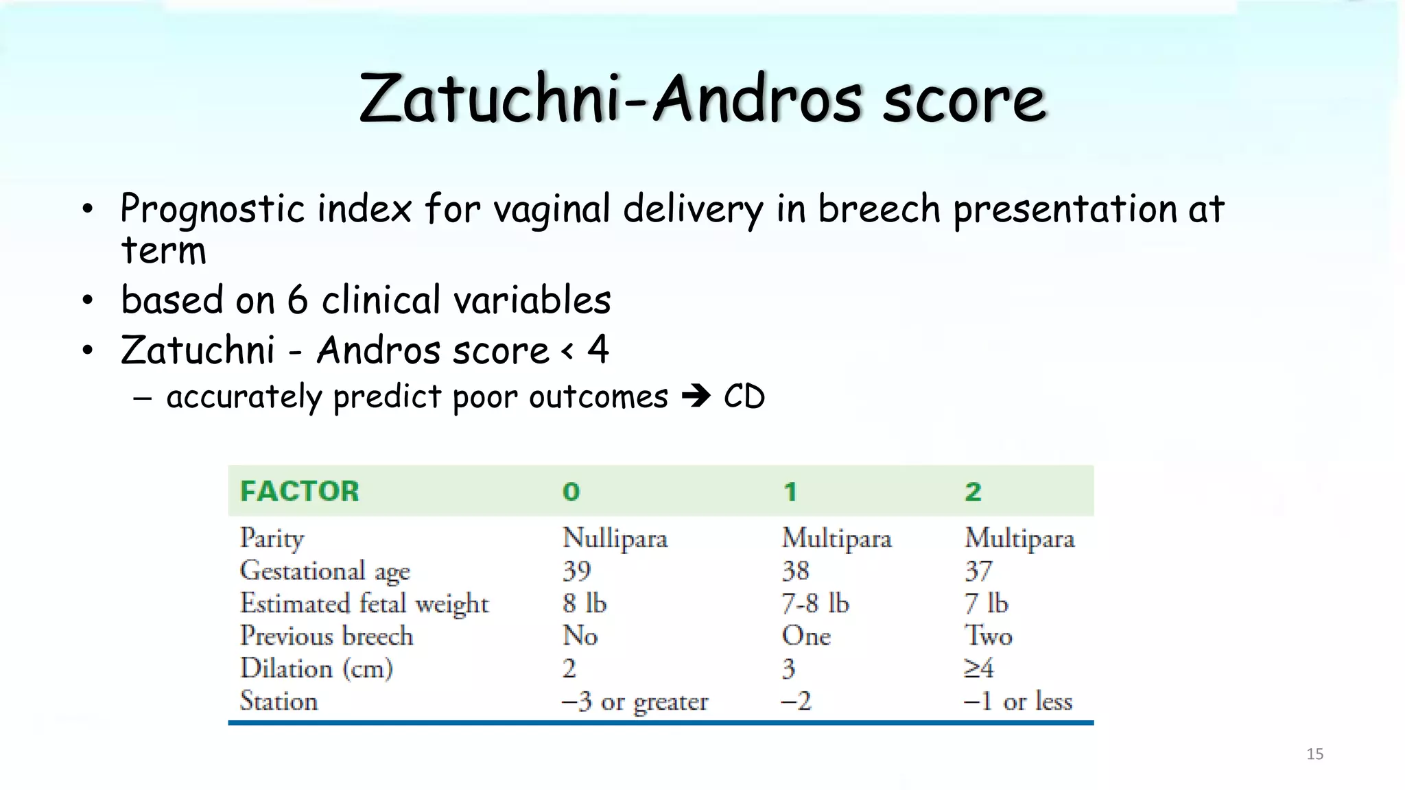 Zatuchni-Andros score
• Prognostic index for vaginal delivery in breech presentation at
term
• based on 6 clinical variables
• Zatuchni - Andros score < 4
– accurately predict poor outcomes ➔ CD
15
 