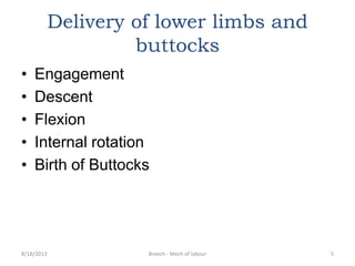Breech mech of labour | PPTX