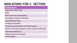 INDICATIONS FOR C- SECTION
Indications
Large fetus, EFW>3.5kg
IUGR
Placenta previa of any degree
Any degree of pelvic contraction
Hyperextended head
Footling presentation
Previous perinatal death/ H/O birth trauma
Need to terminate pregnancy- fetal/ maternal indication
Placental insufficiency
Failure of descent of breech
Cord prolapse
 