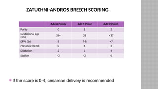 ZATUCHNI-ANDROS BREECH SCORING
 If the score is 0-4, cesarean delivery is recommended
Add 0 Points Add 1 Point Add 2 Points
Parity 0 1 2
Gestational age
(wk)
39+ 38 <37
EFW (lb) 8 7-8 <7
Previous breech 0 1 2
Dilatation 2 3 4
Station -3 -2 -1
 