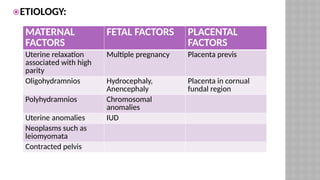 ETIOLOGY:
MATERNAL
FACTORS
FETAL FACTORS PLACENTAL
FACTORS
Uterine relaxation
associated with high
parity
Multiple pregnancy Placenta previs
Oligohydramnios Hydrocephaly,
Anencephaly
Placenta in cornual
fundal region
Polyhydramnios Chromosomal
anomalies
Uterine anomalies IUD
Neoplasms such as
leiomyomata
Contracted pelvis
 