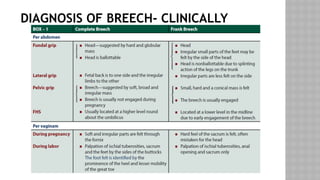DIAGNOSIS OF BREECH- CLINICALLY
 