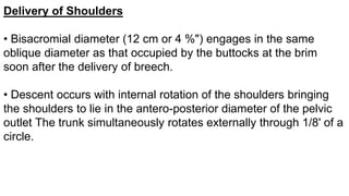 Breech presentation..pptx